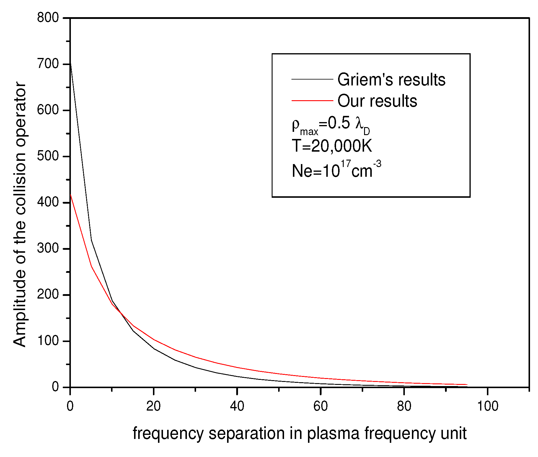 Atoms 07 00077 g006 Atoms 07 00077 g006
