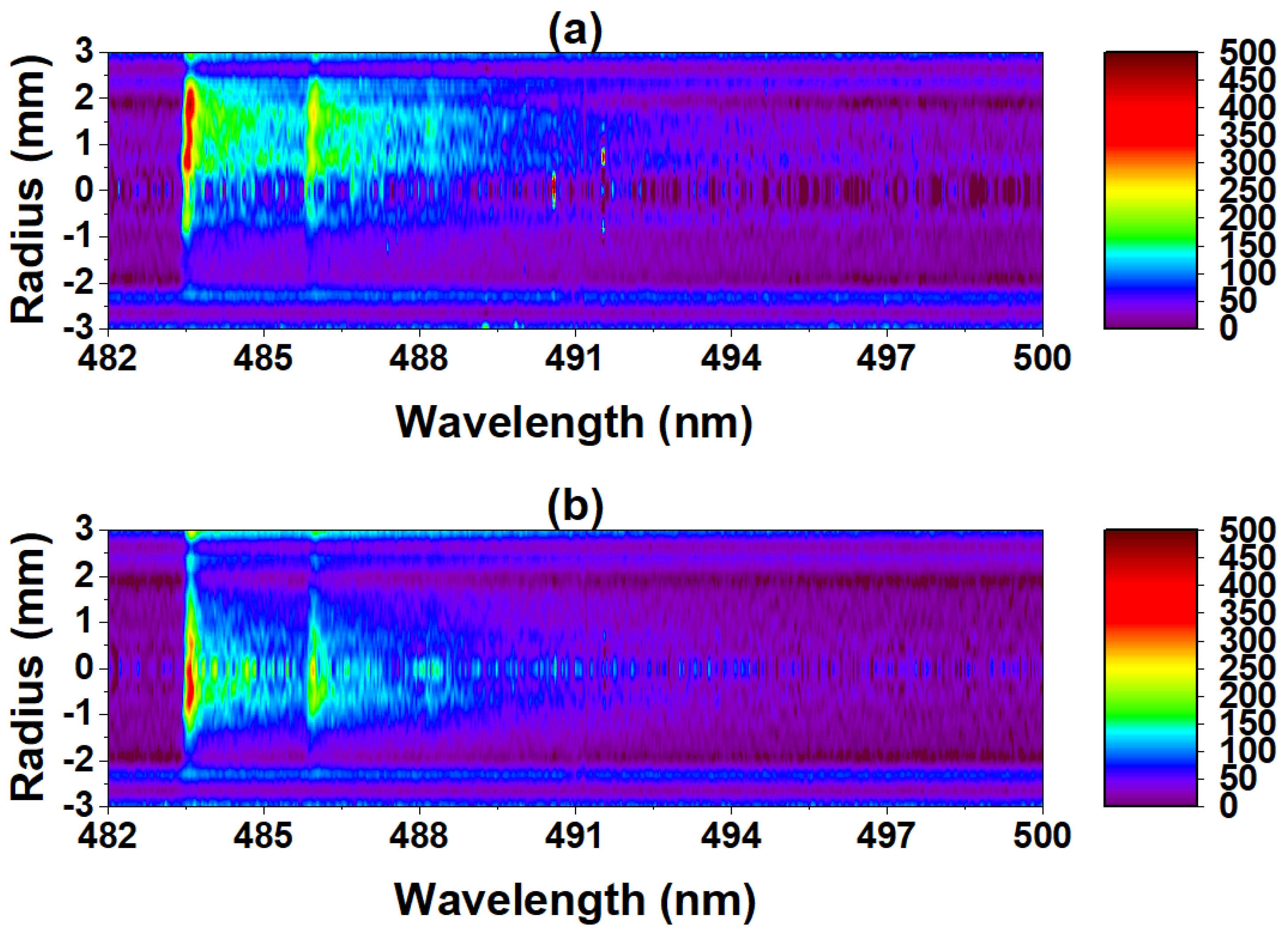 Atoms 07 00086 g002 Atoms 07 00086 g002