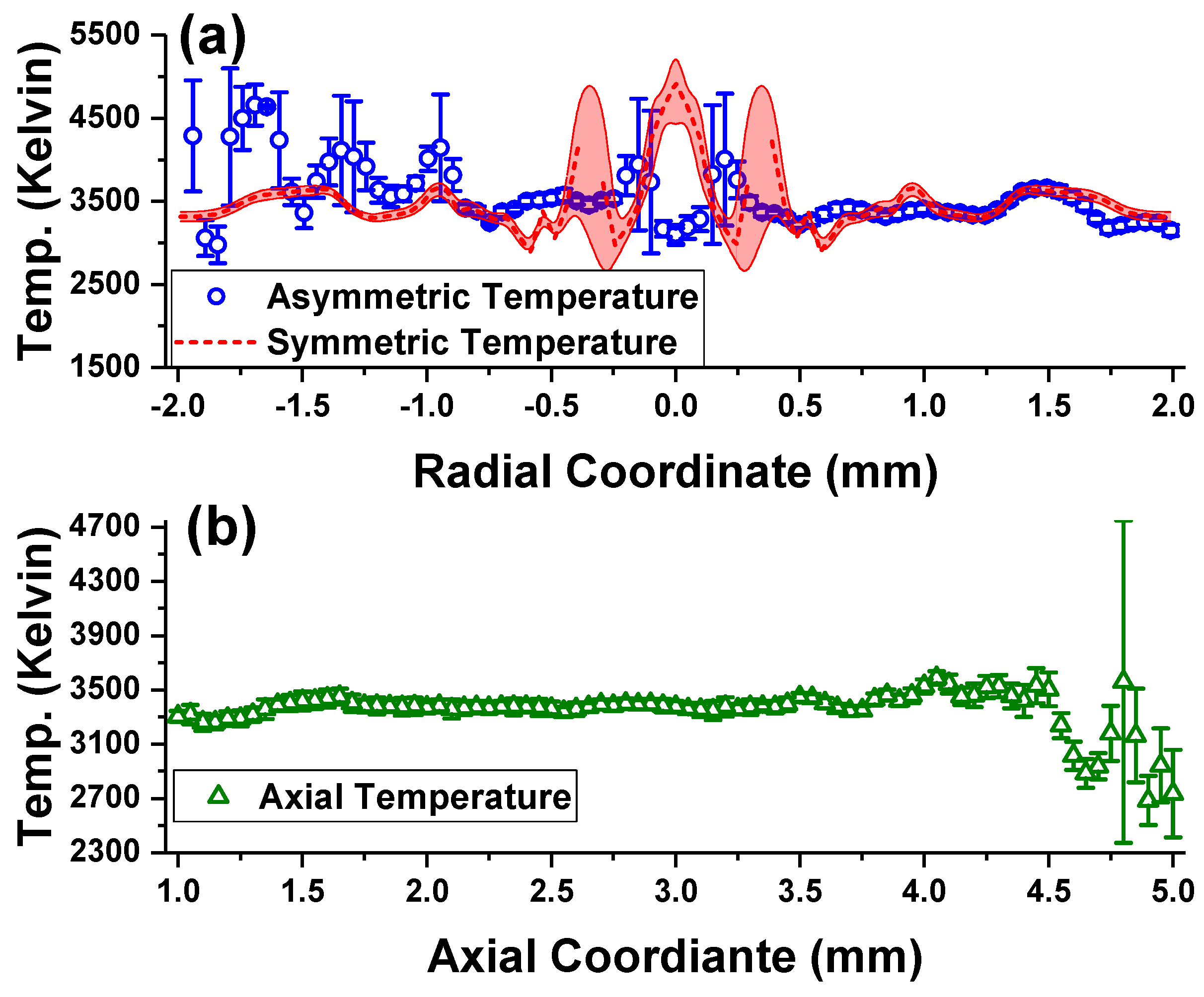 Atoms 07 00086 g003 Atoms 07 00086 g003