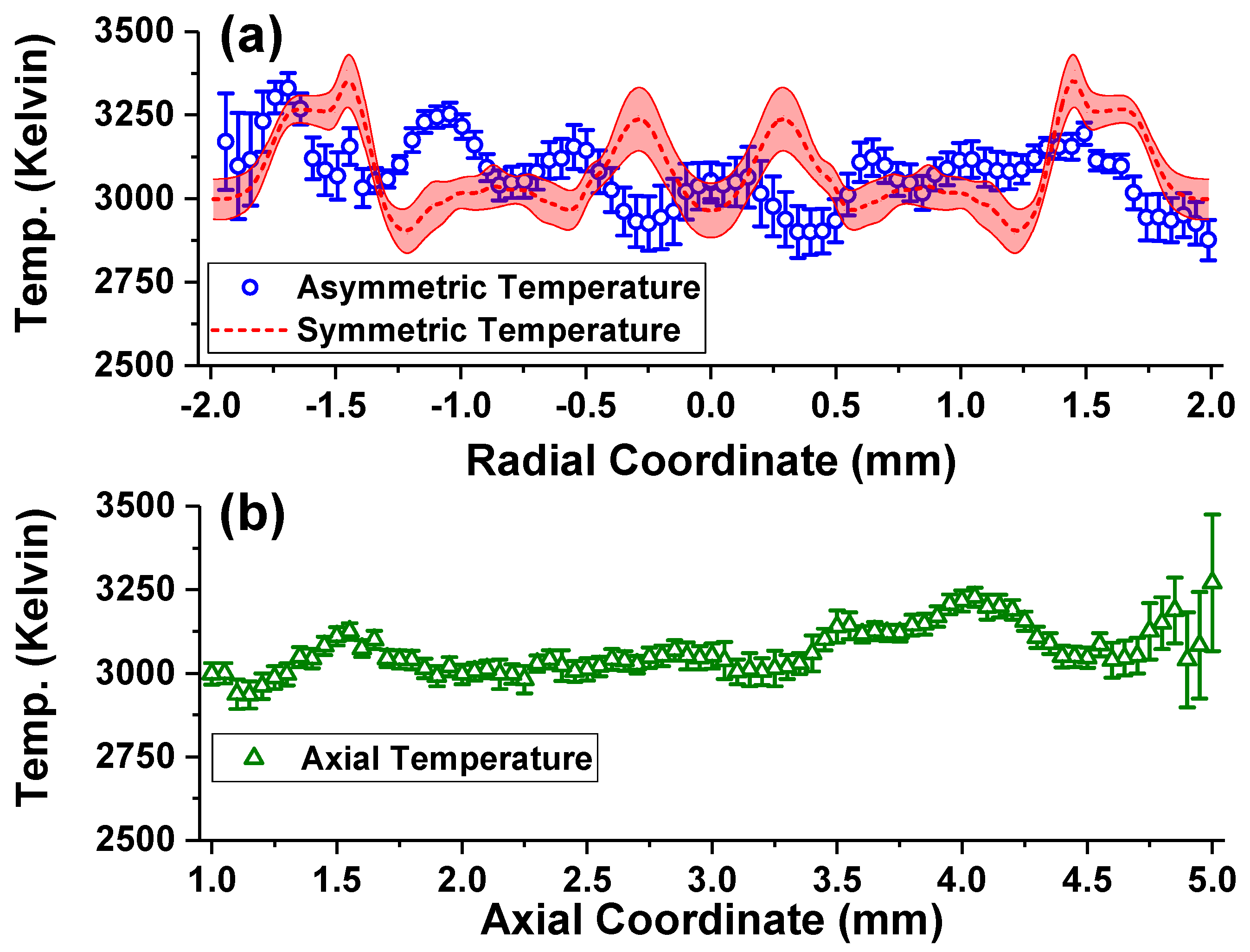 Atoms 07 00086 g004 Atoms 07 00086 g004