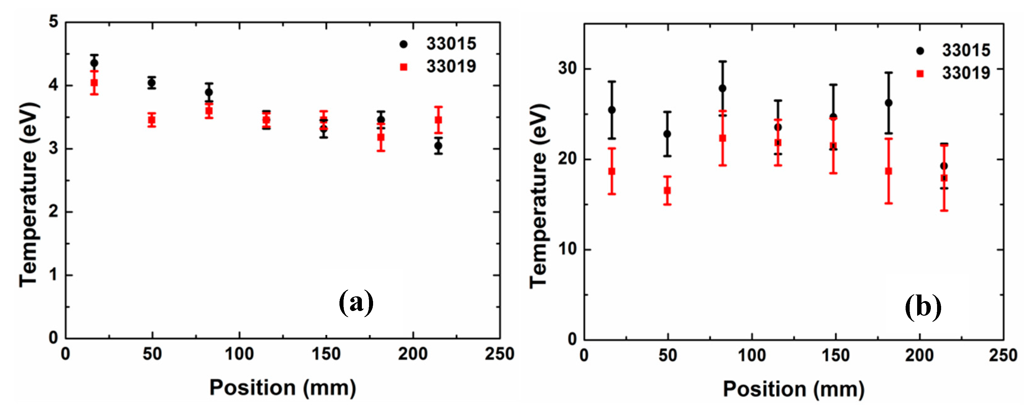 Atoms 07 00087 g006 Atoms 07 00087 g006