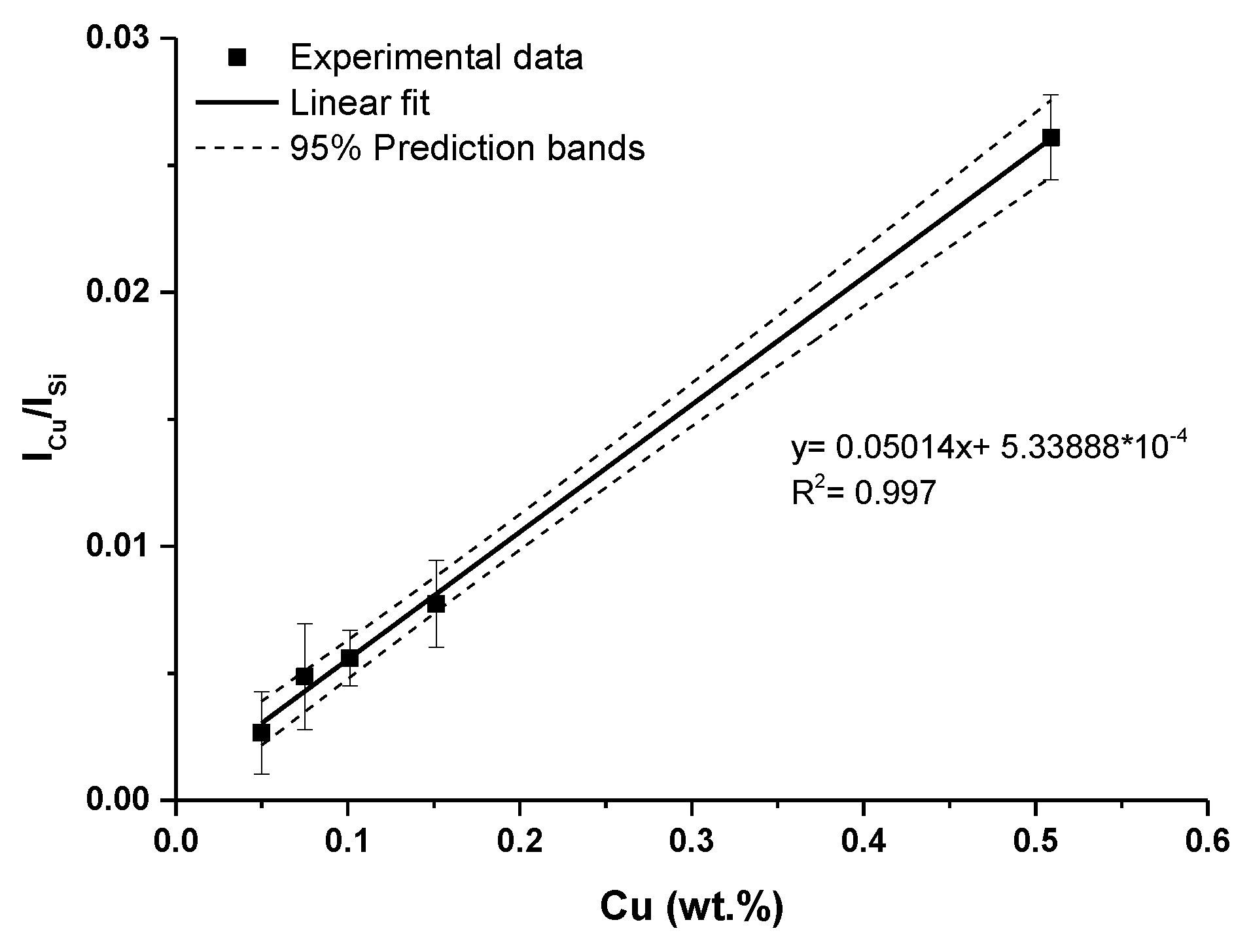 Atoms 07 00098 g007 Atoms 07 00098 g007