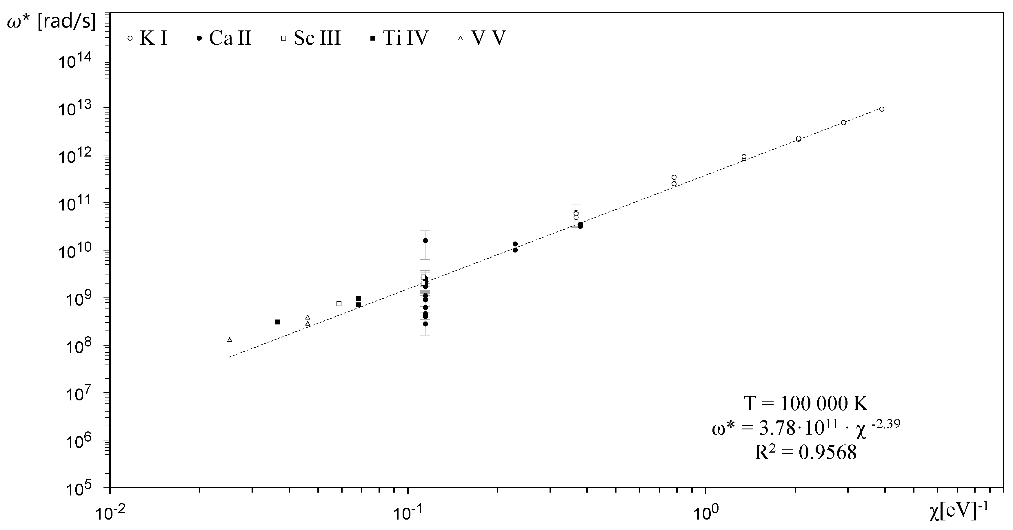 Atoms 07 00099 g004 Atoms 07 00099 g004