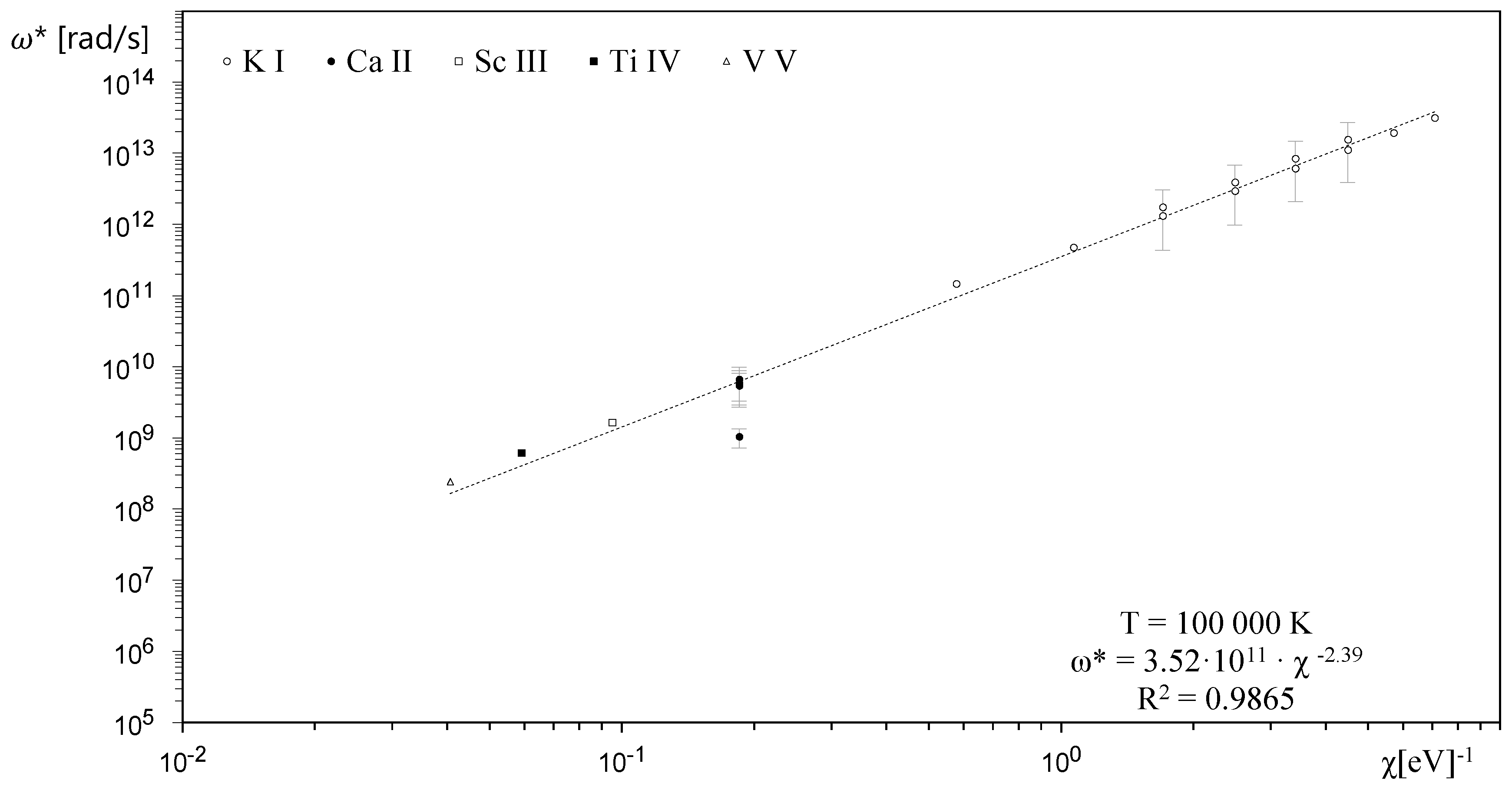 Atoms 07 00099 g005 Atoms 07 00099 g005