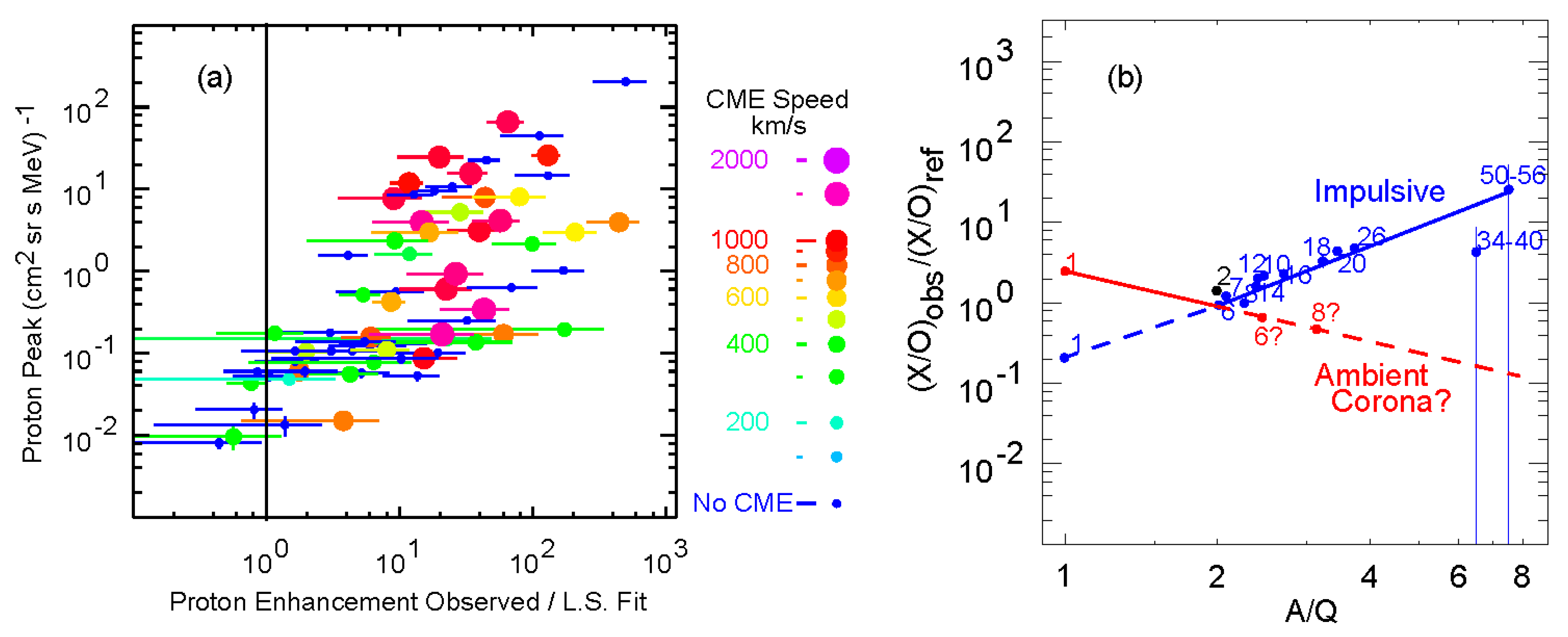 Atoms 07 00104 g005 Atoms 07 00104 g005