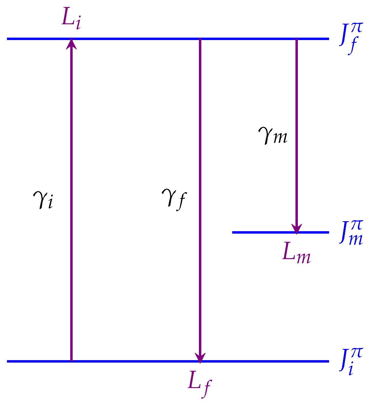 Atoms 08 00006 g001