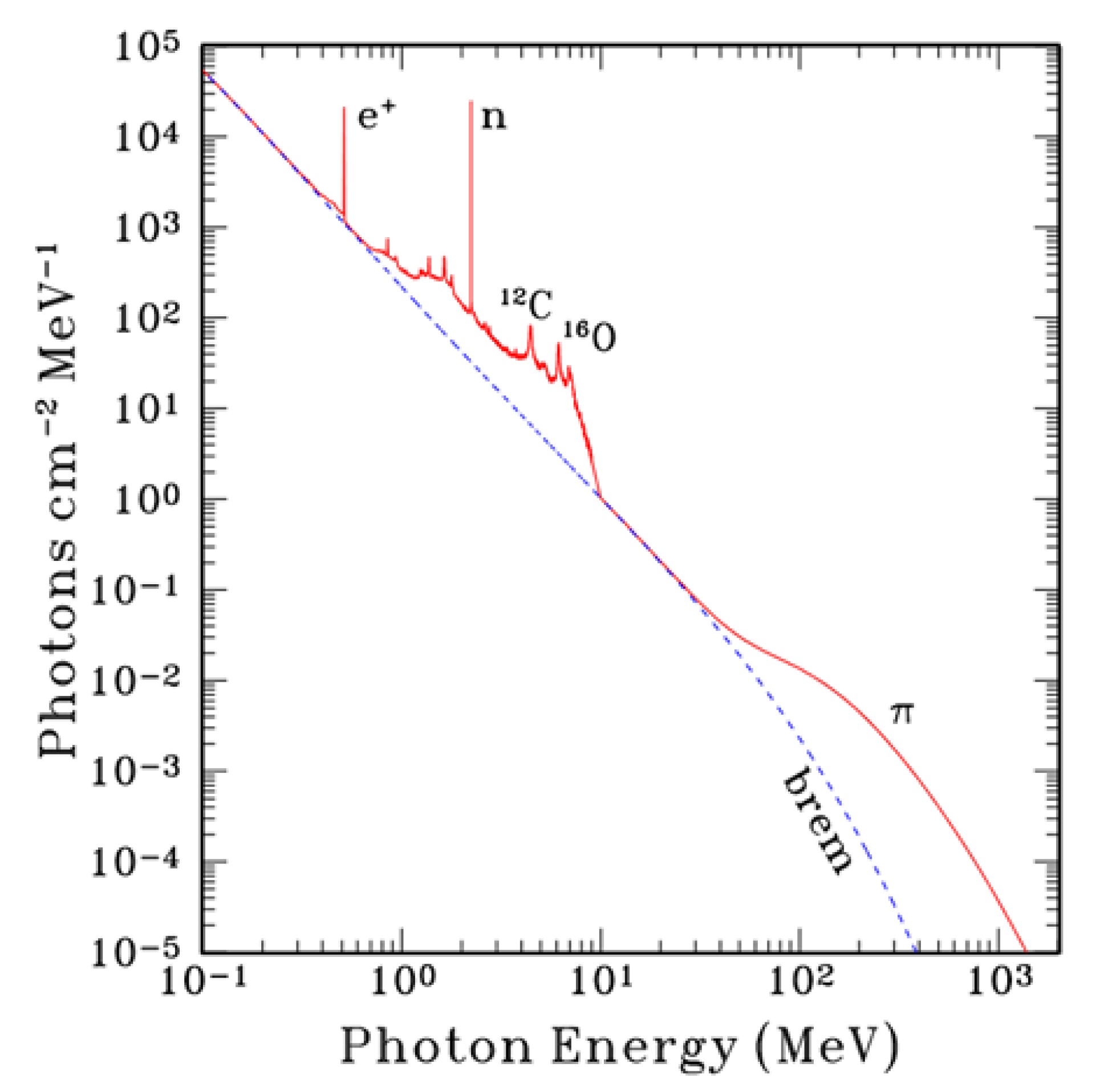 Atoms 08 00014 g002 Atoms 08 00014 g002