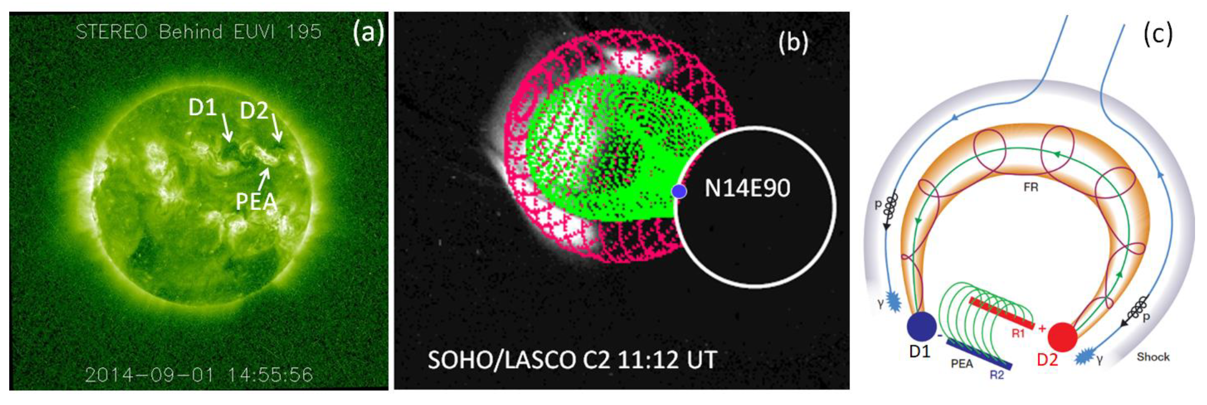 Atoms 08 00014 g005 Atoms 08 00014 g005