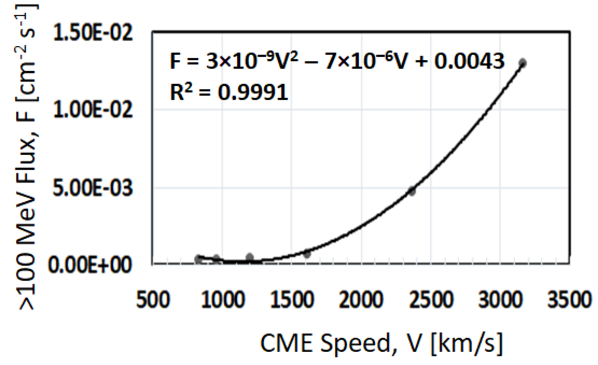 Atoms 08 00014 g006 Atoms 08 00014 g006