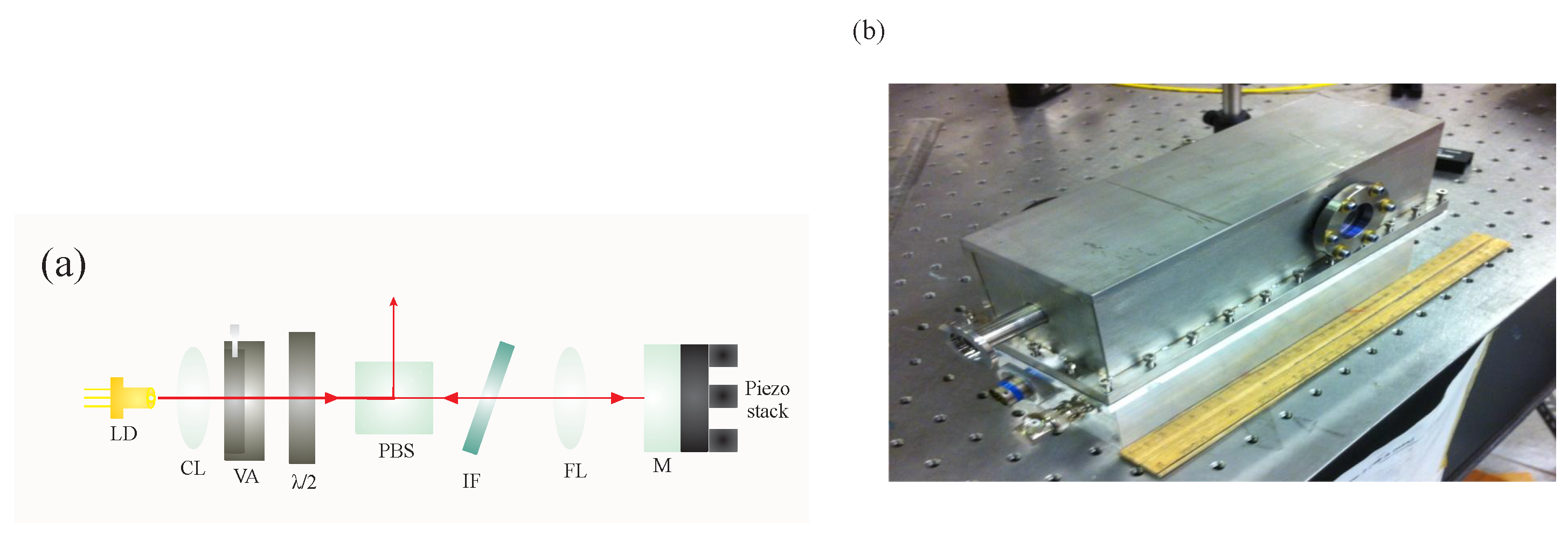 Atoms 08 00025 g001 Atoms 08 00025 g001