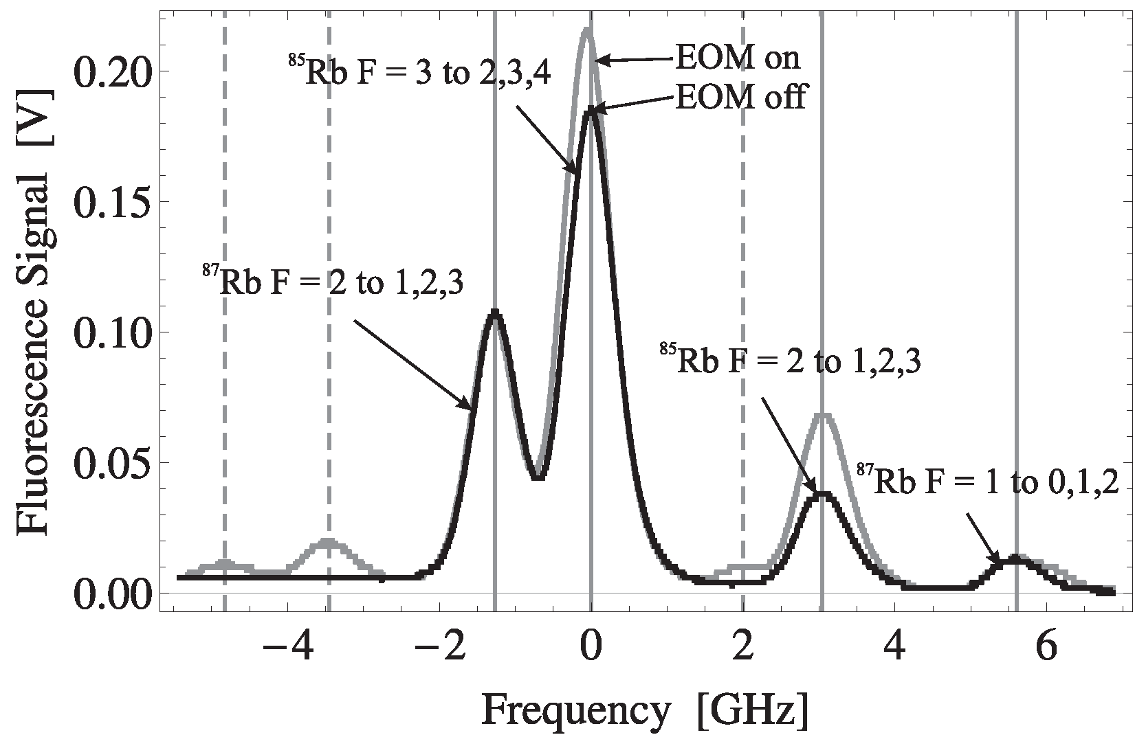 Atoms 08 00025 g004 Atoms 08 00025 g004