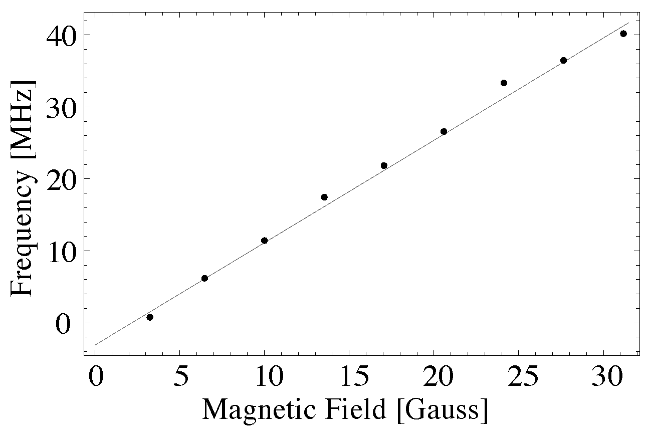 Atoms 08 00025 g005 Atoms 08 00025 g005