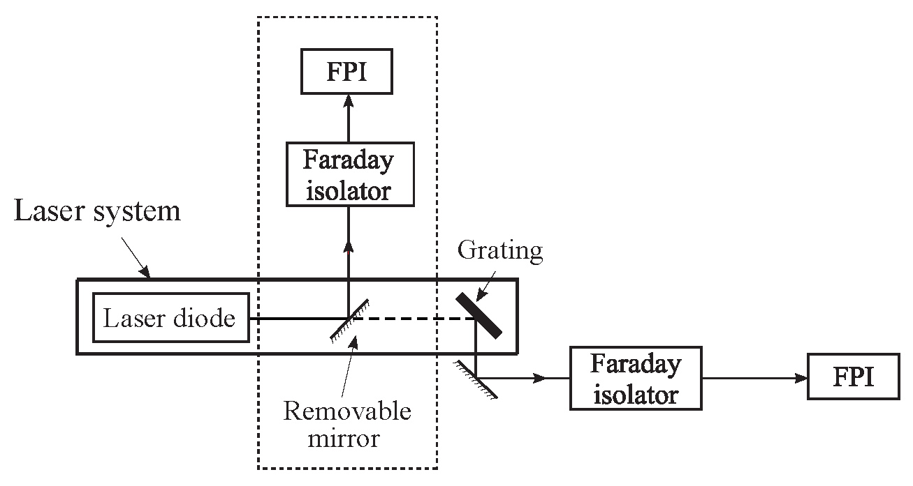 Atoms 08 00025 g006 Atoms 08 00025 g006