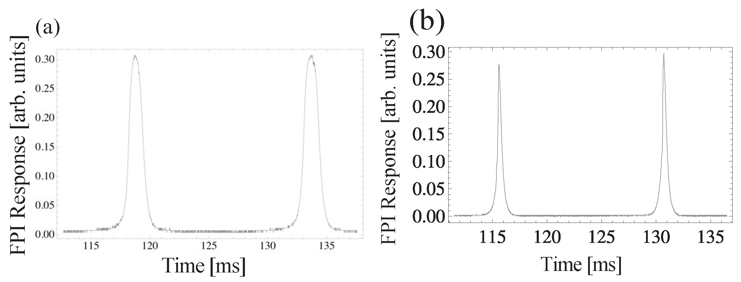 Atoms 08 00025 g007 Atoms 08 00025 g007