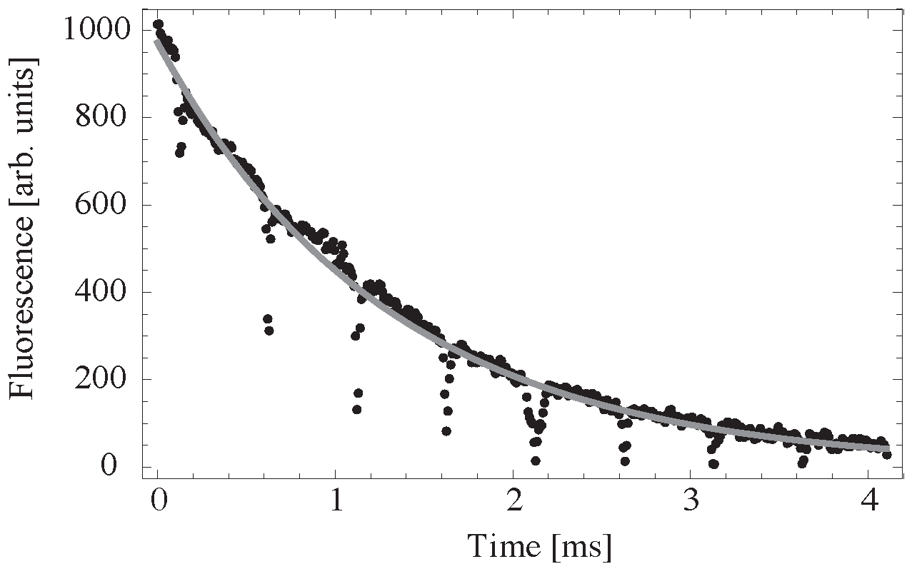 Atoms 08 00025 g014 Atoms 08 00025 g014