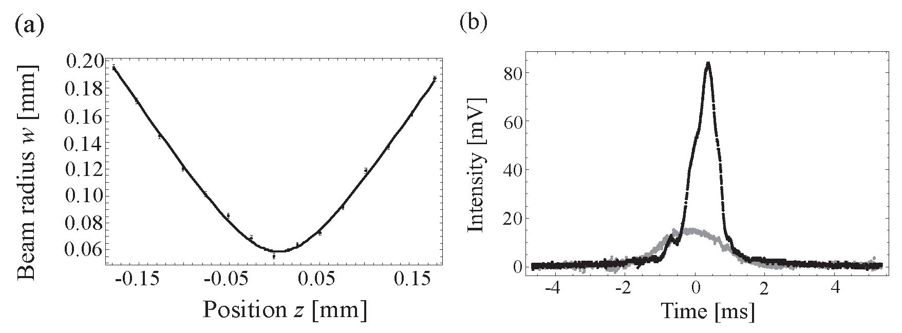 Atoms 08 00025 g015 Atoms 08 00025 g015