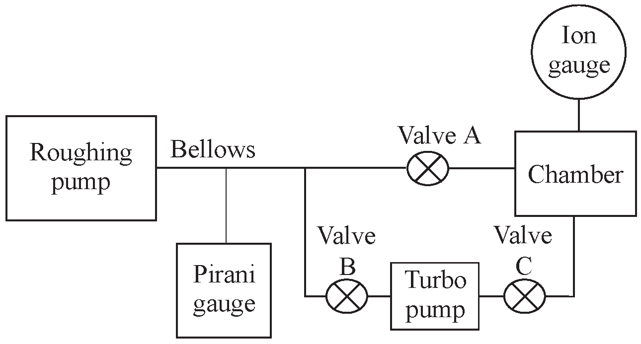 Atoms 08 00025 g016 Atoms 08 00025 g016