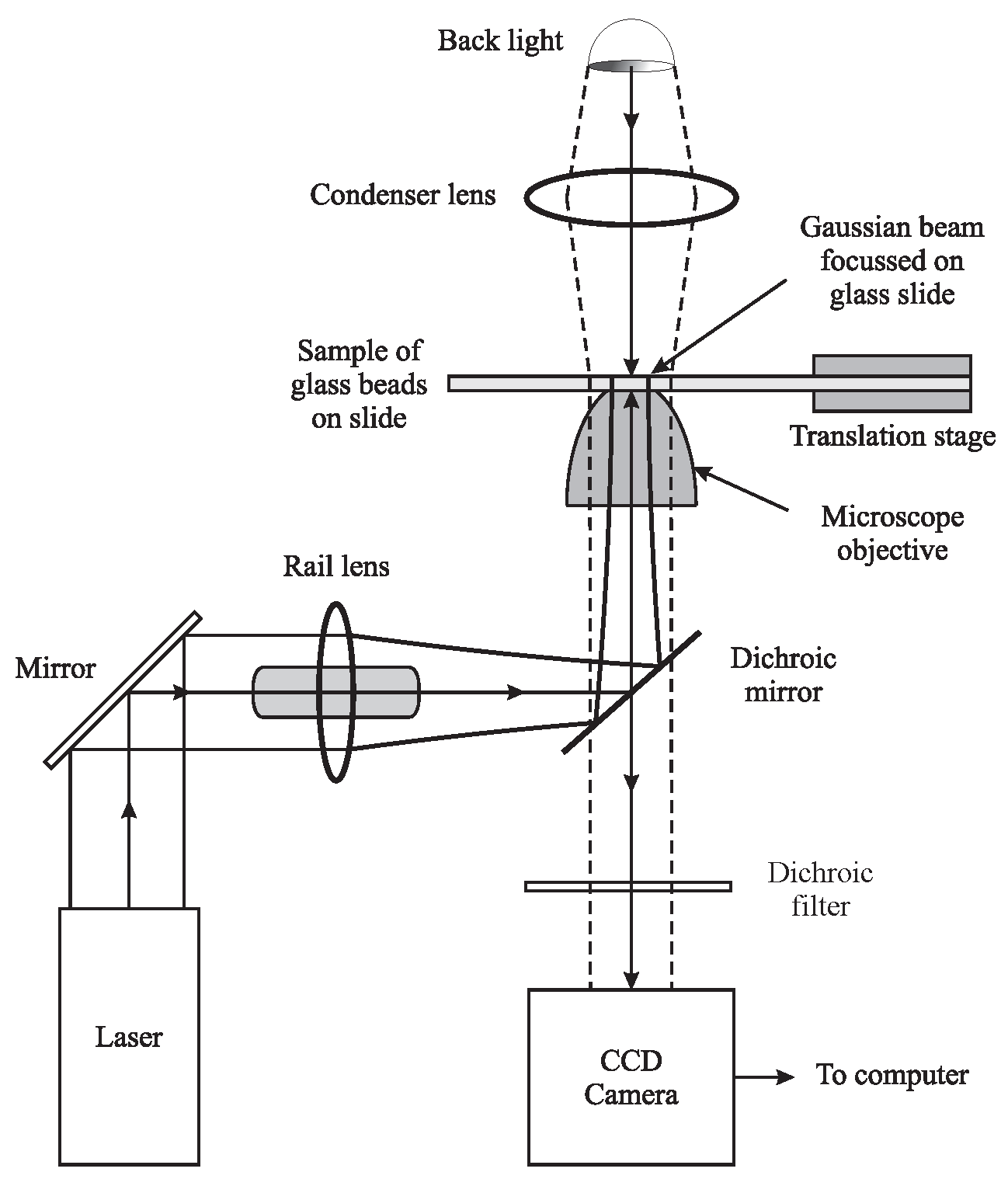 Atoms 08 00025 g017 Atoms 08 00025 g017