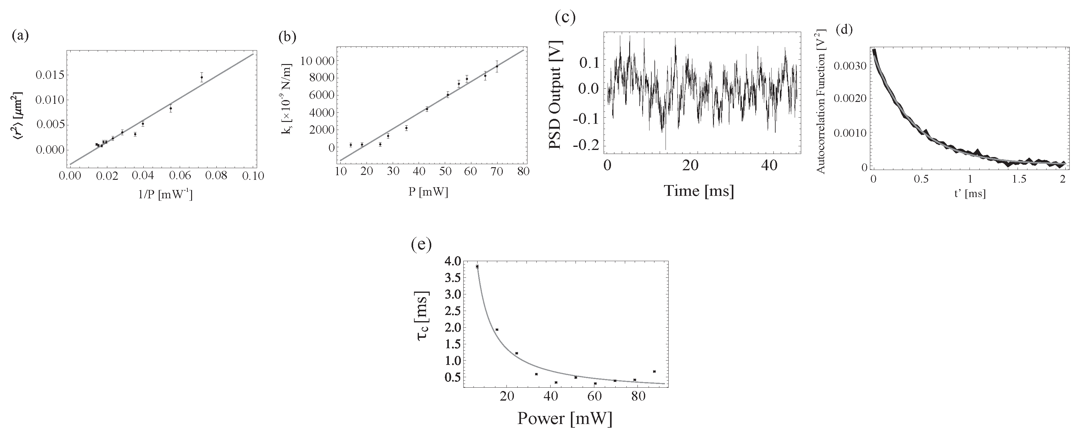 Atoms 08 00025 g019 Atoms 08 00025 g019
