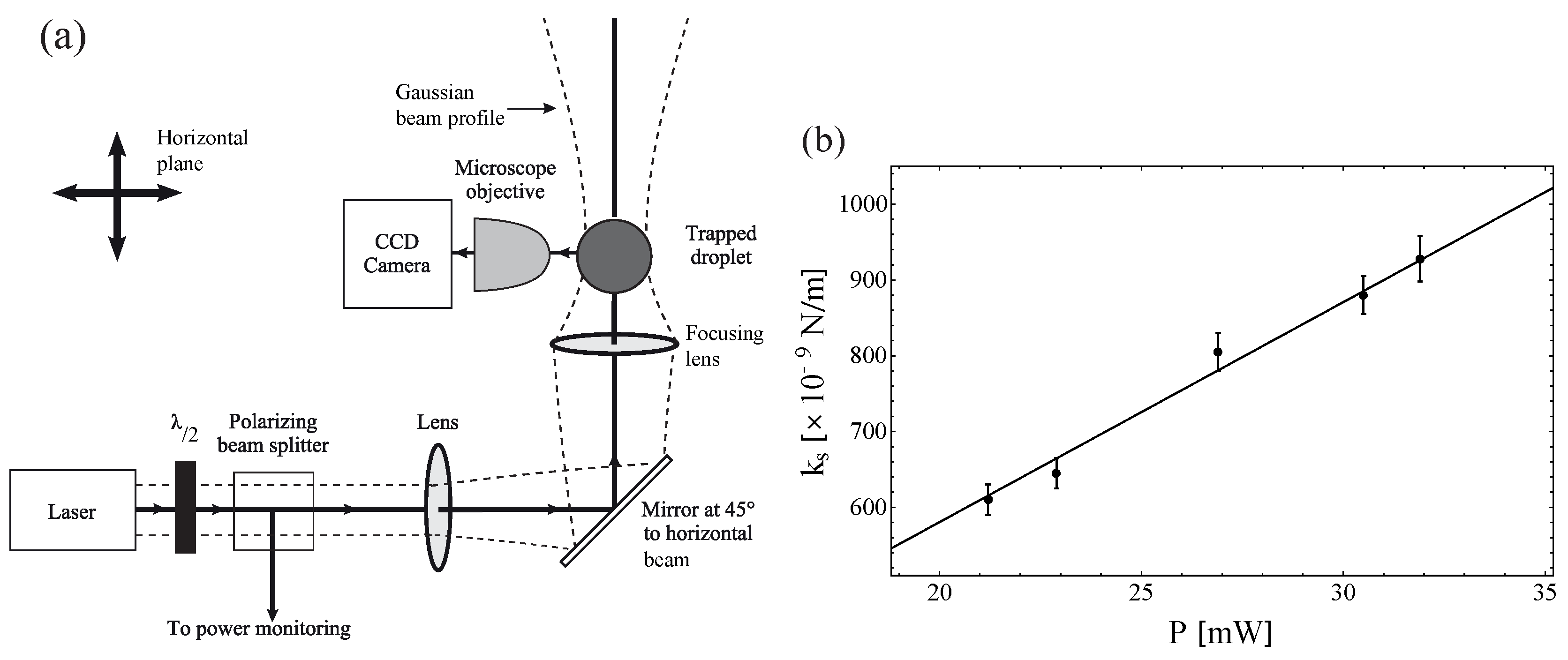 Atoms 08 00025 g020 Atoms 08 00025 g020