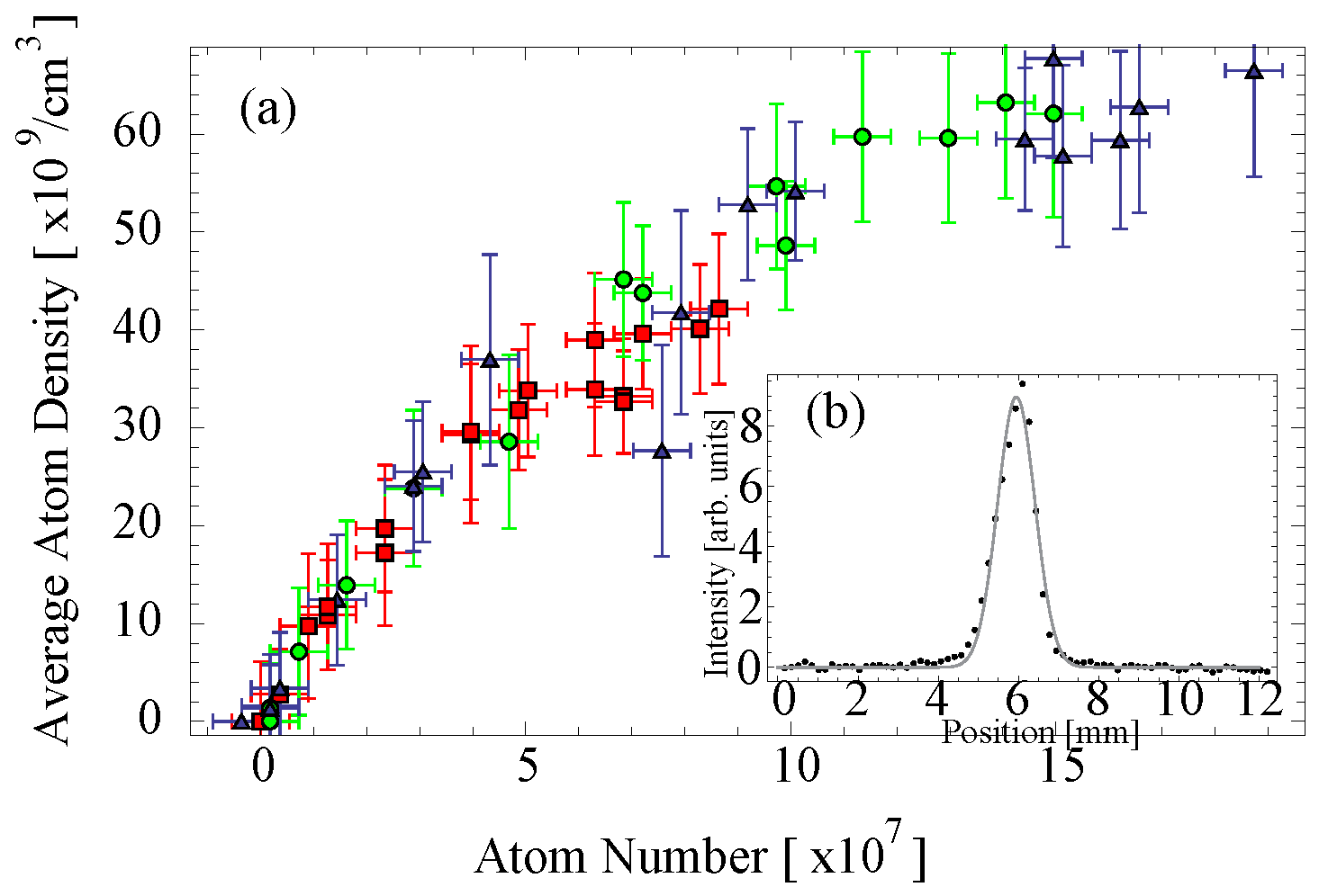 Atoms 08 00025 g023 Atoms 08 00025 g023