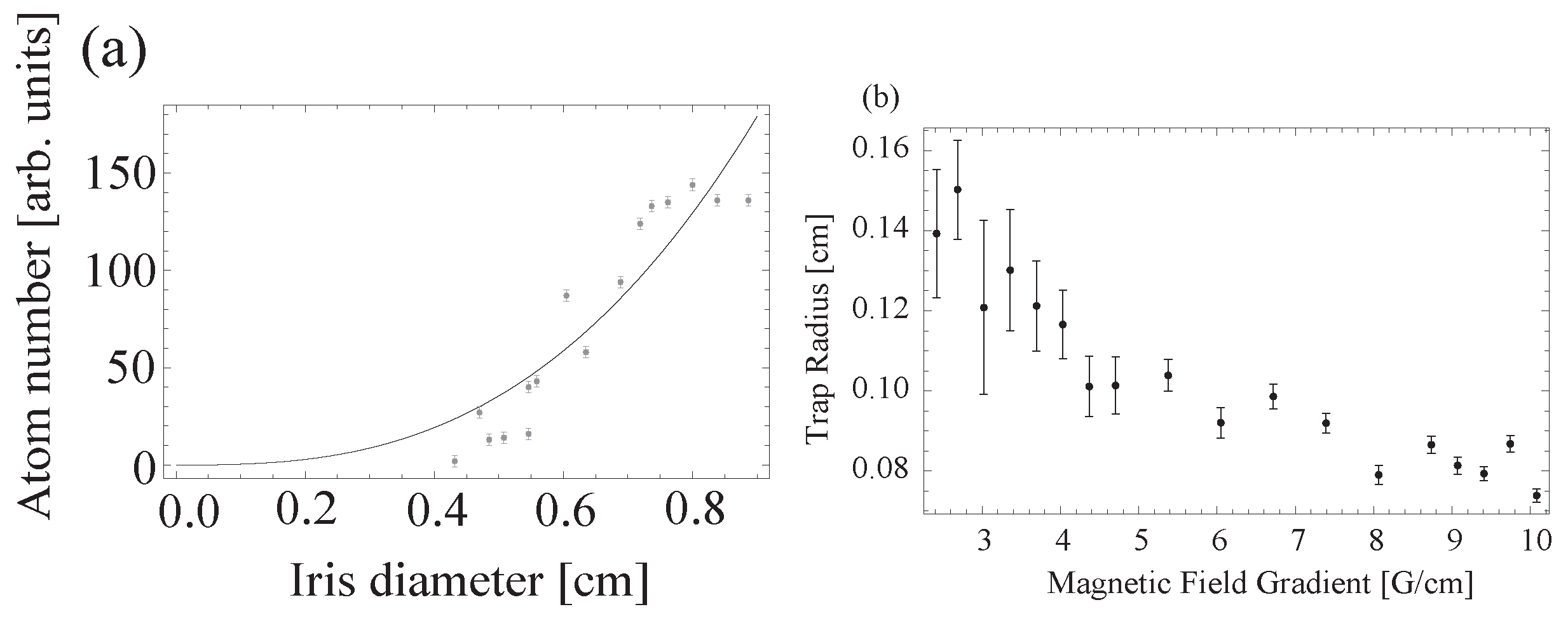 Atoms 08 00025 g024 Atoms 08 00025 g024