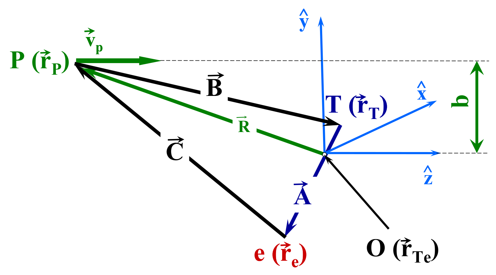 Atoms 08 00027 g001 Atoms 08 00027 g001