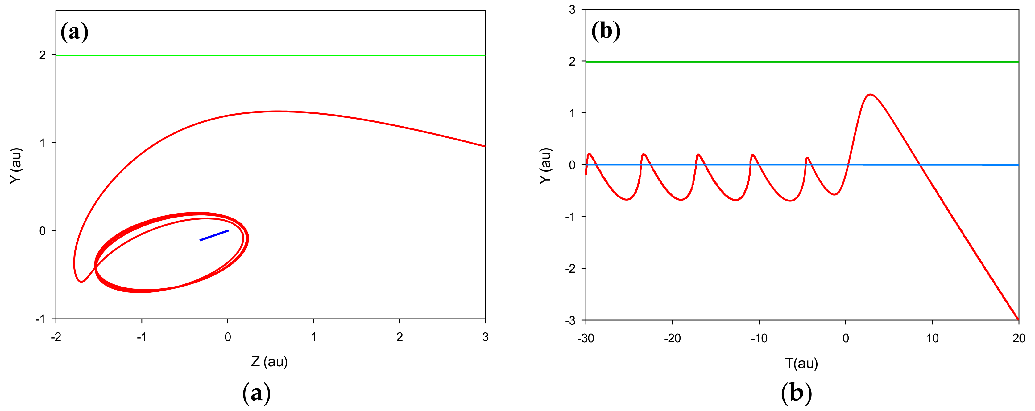 Atoms 08 00027 g002 Atoms 08 00027 g002