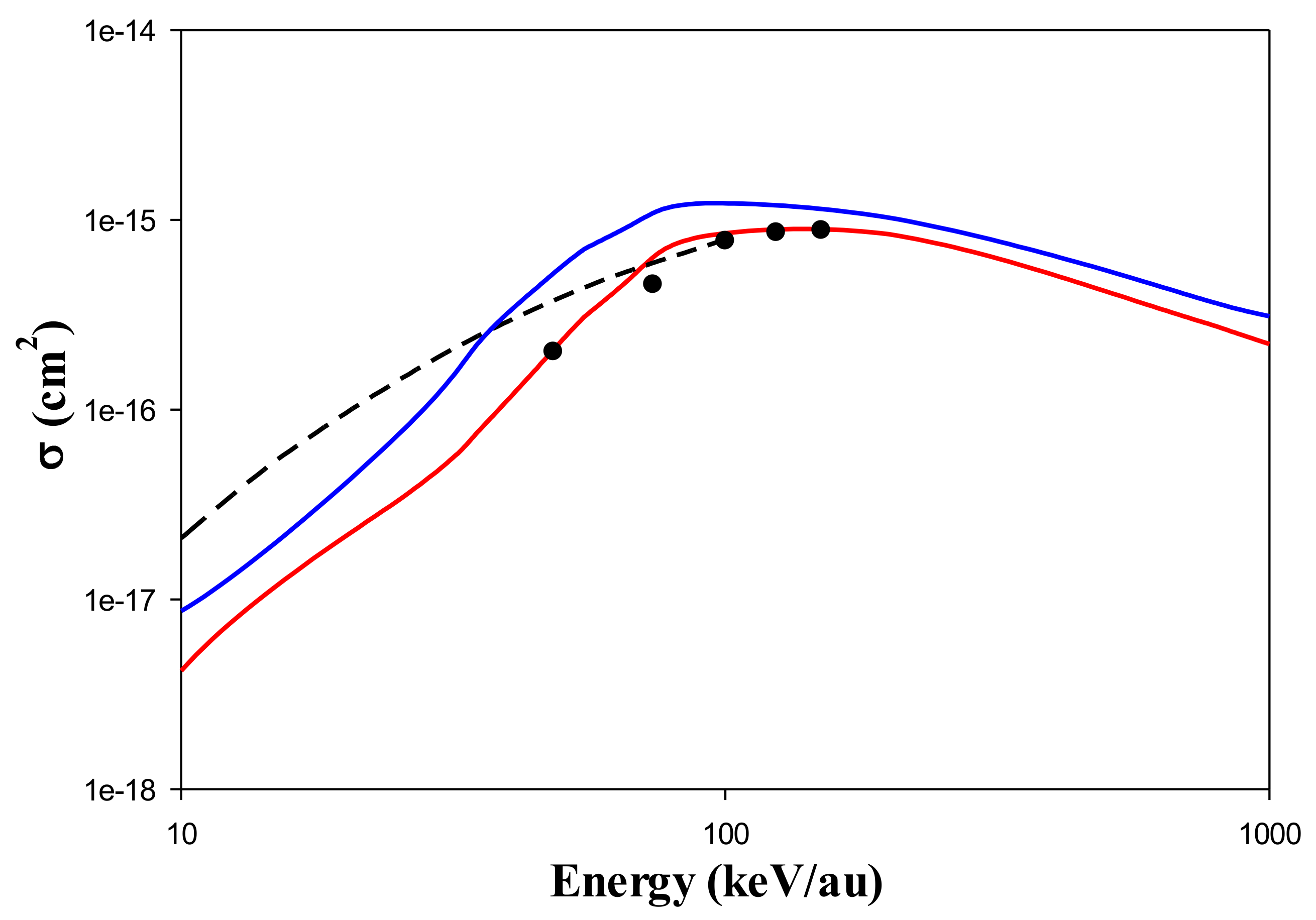 Atoms 08 00027 g003 Atoms 08 00027 g003