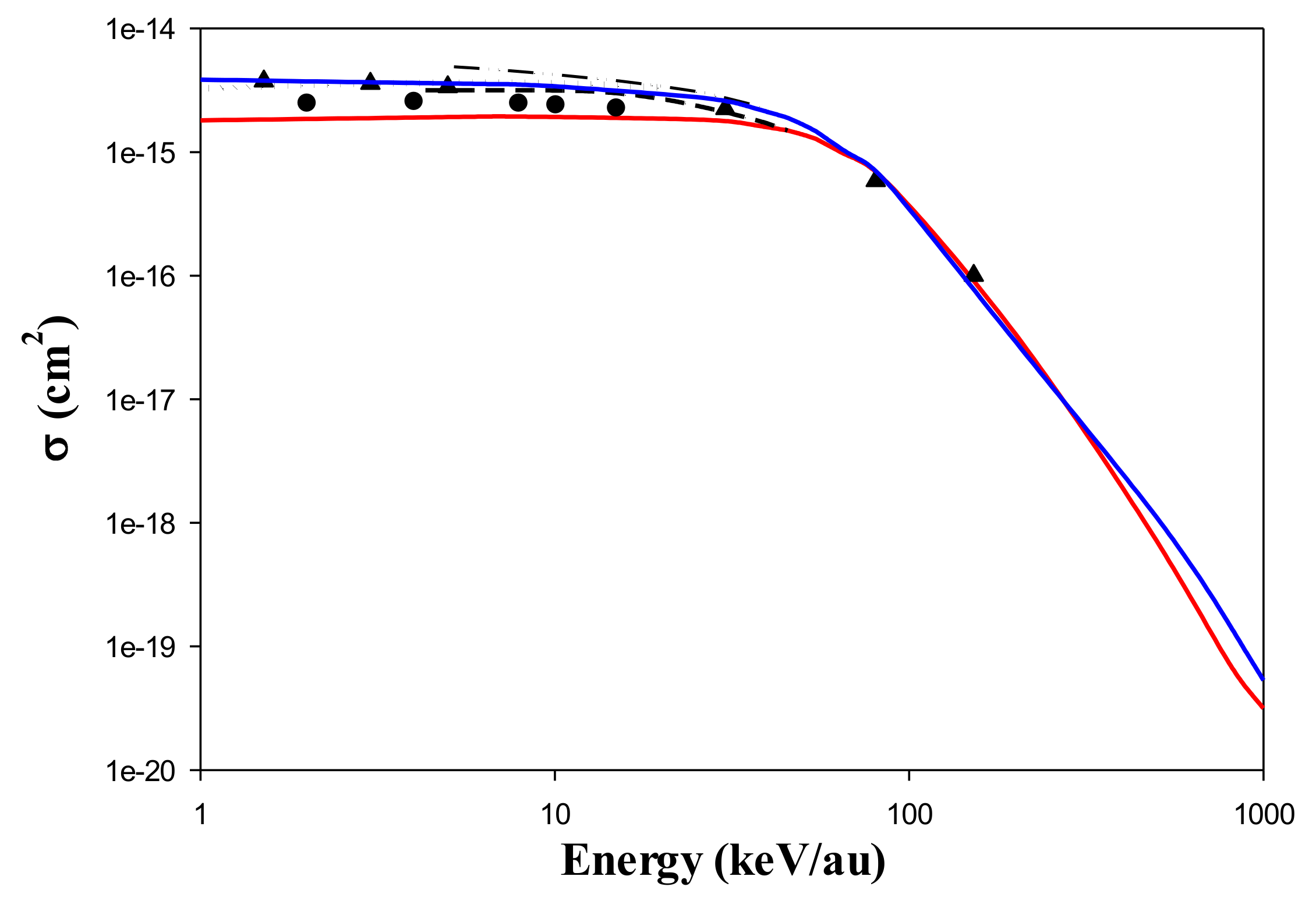 Atoms 08 00027 g005 Atoms 08 00027 g005