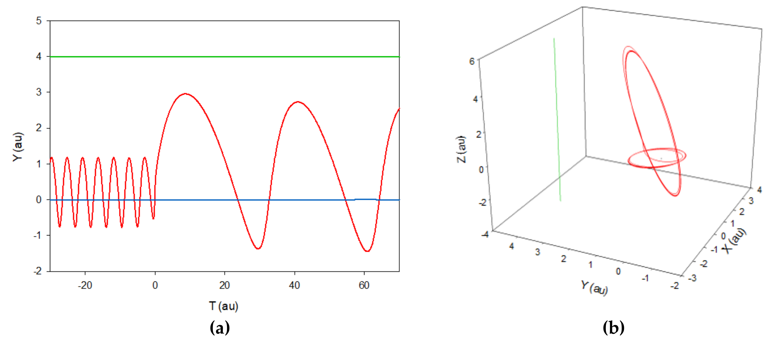 Atoms 08 00027 g006 Atoms 08 00027 g006
