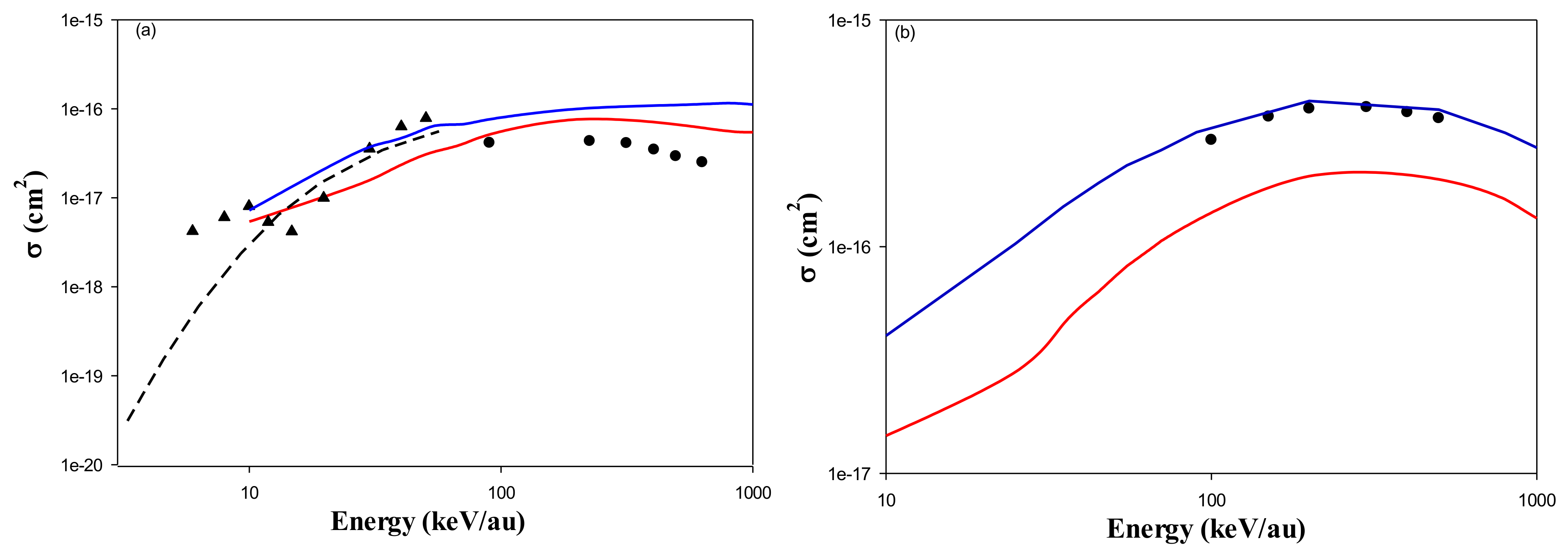 Atoms 08 00027 g007 Atoms 08 00027 g007