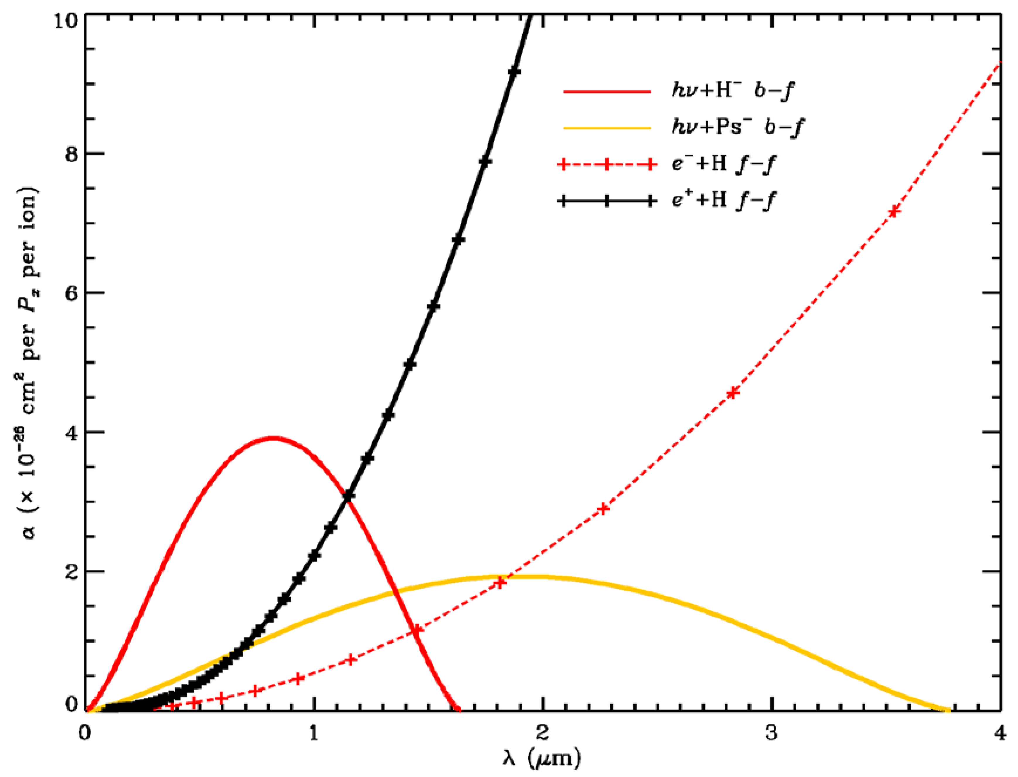 Atoms 08 00037 g001 Atoms 08 00037 g001