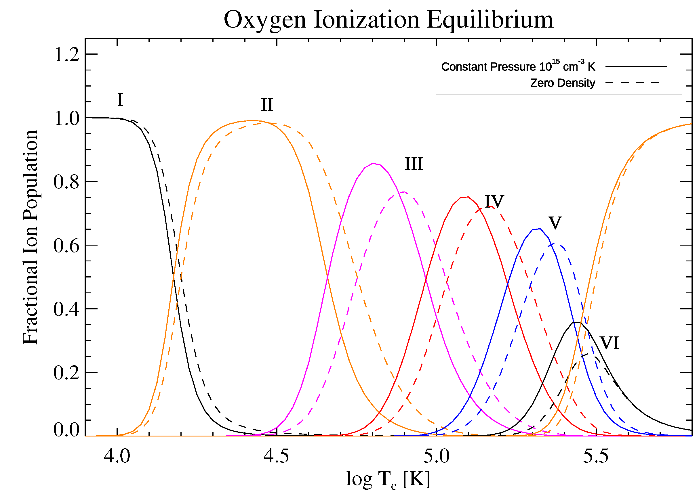 Atoms 08 00046 g002 Atoms 08 00046 g002