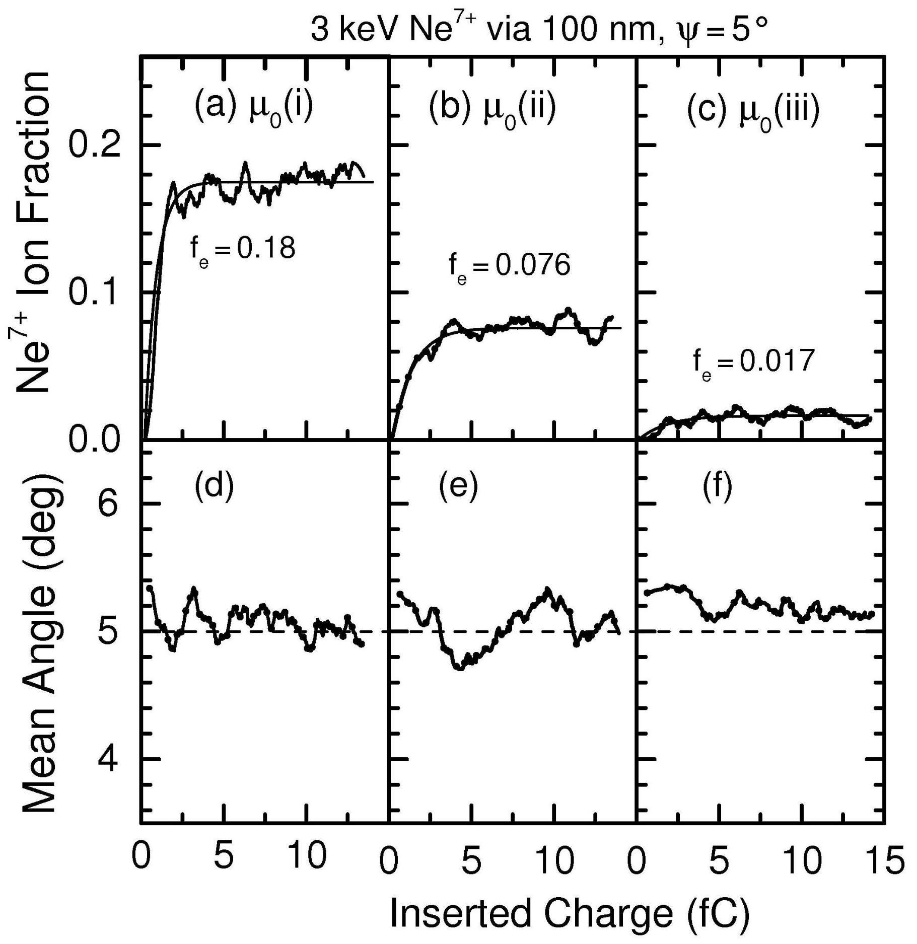 Atoms 08 00048 g008 Atoms 08 00048 g008