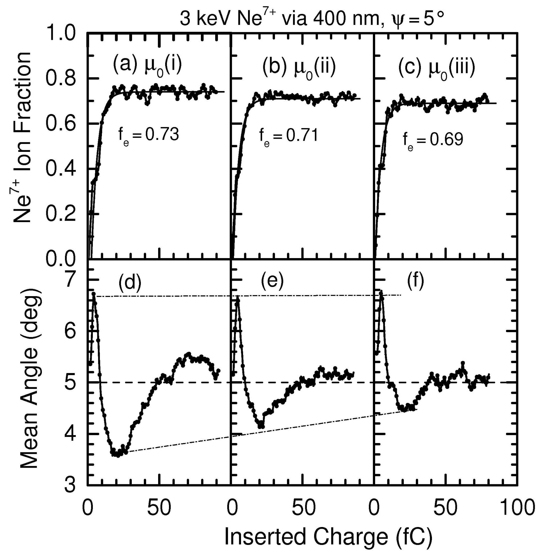 Atoms 08 00048 g009 Atoms 08 00048 g009