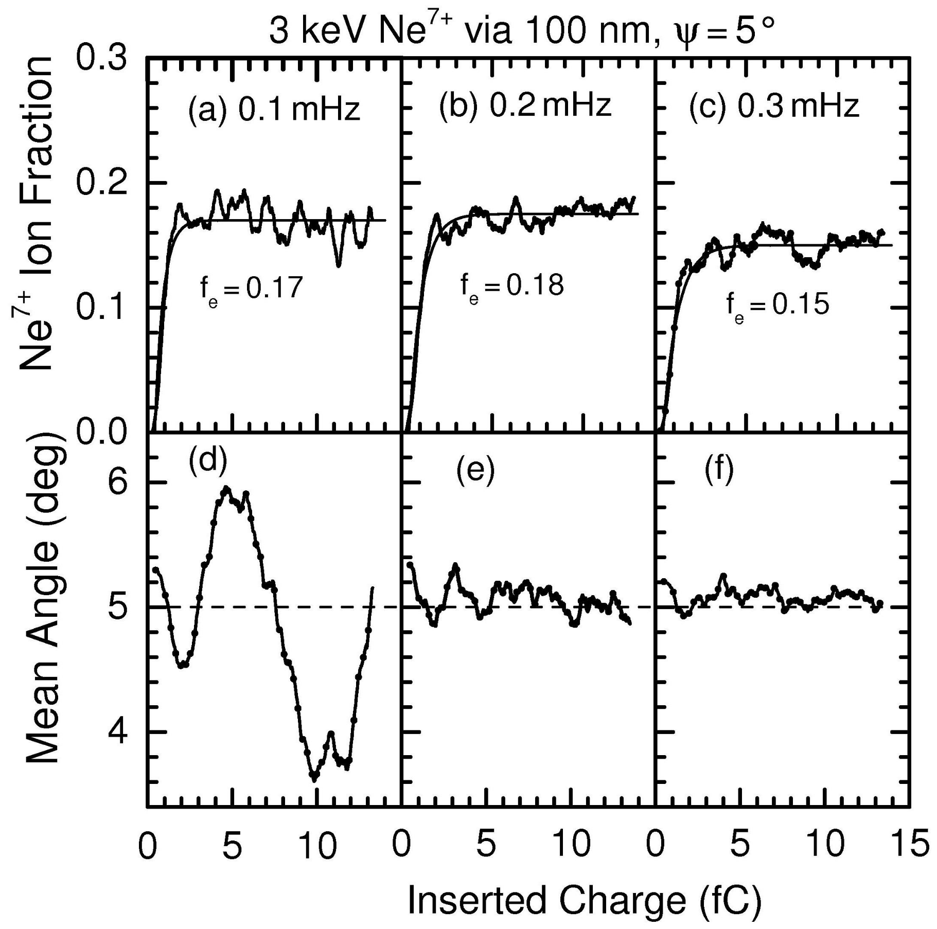Atoms 08 00048 g010 Atoms 08 00048 g010