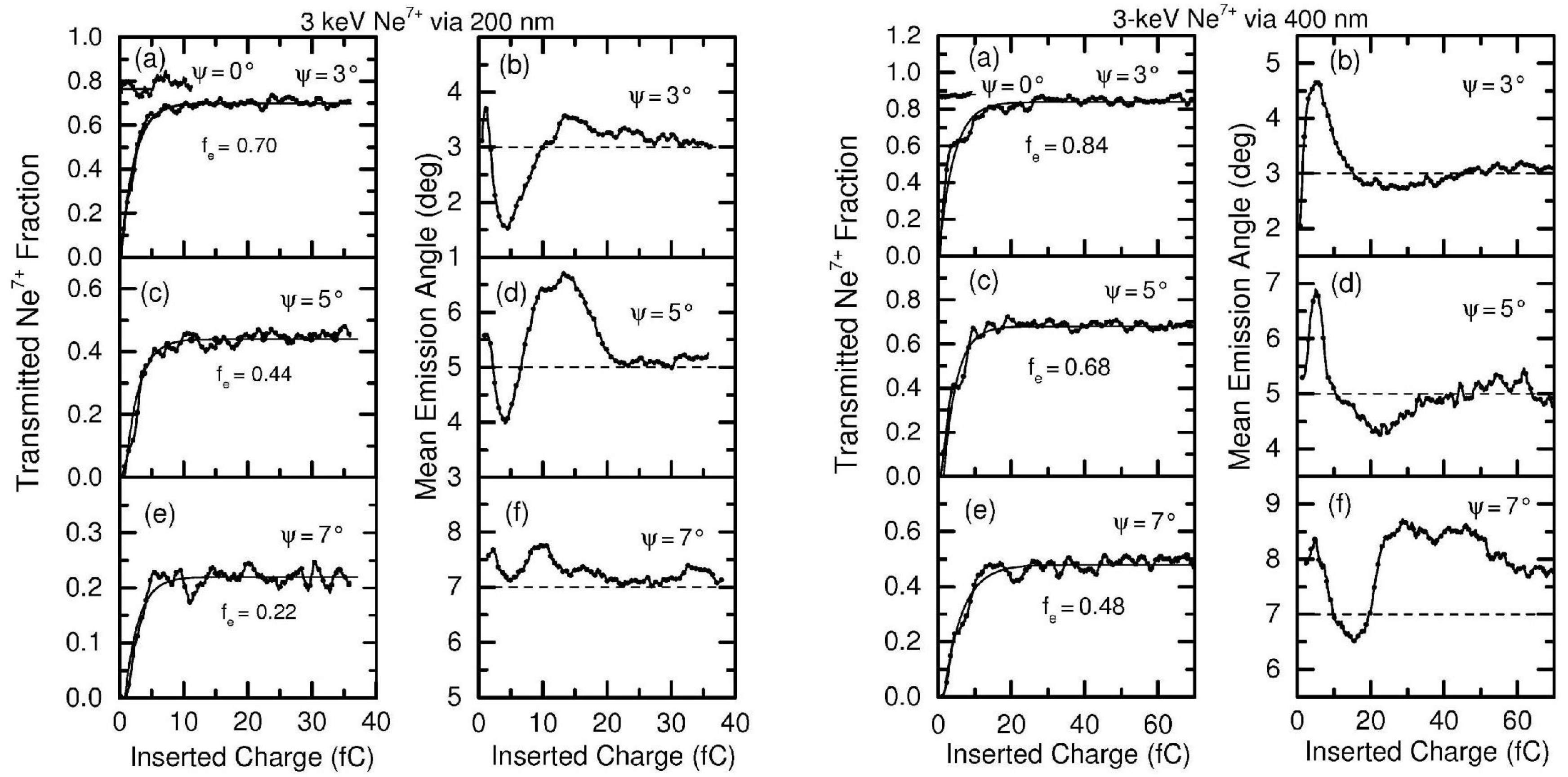 Atoms 08 00048 g014 Atoms 08 00048 g014