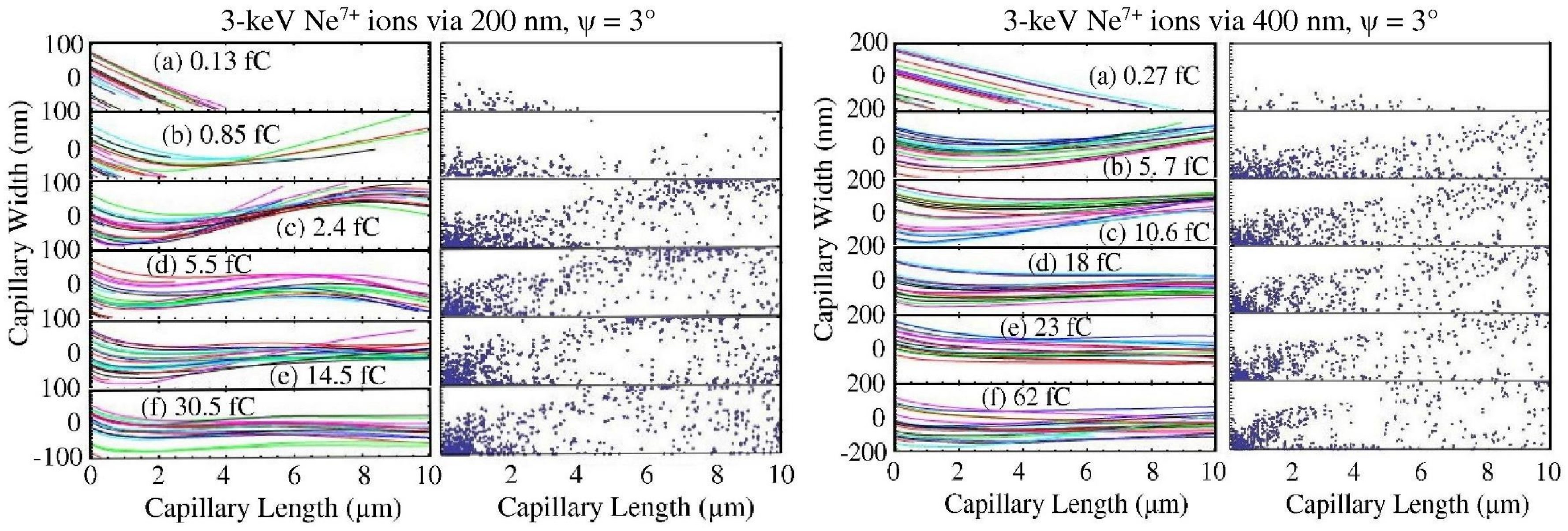 Atoms 08 00048 g015 Atoms 08 00048 g015