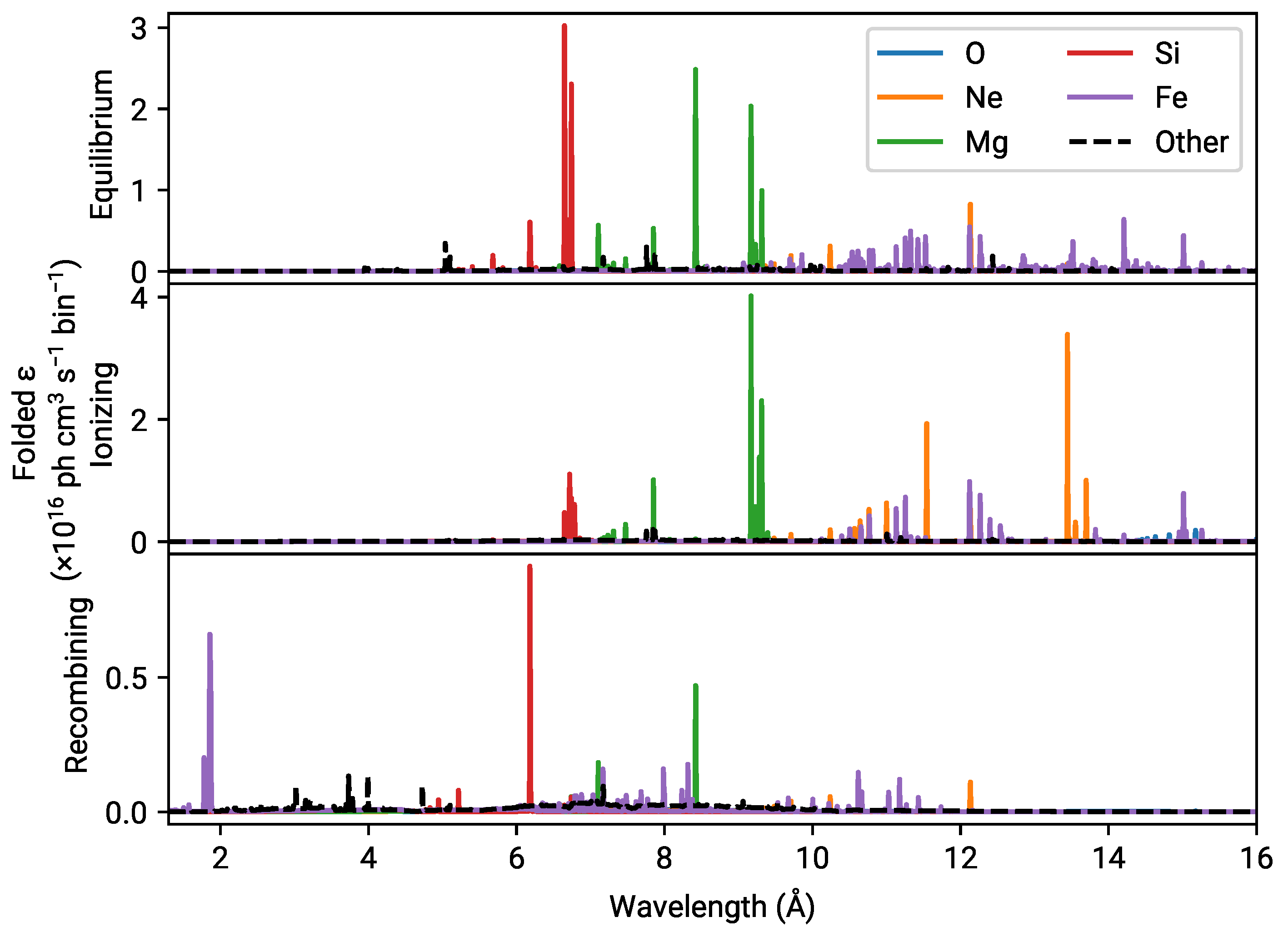 Atoms 08 00049 g001 Atoms 08 00049 g001