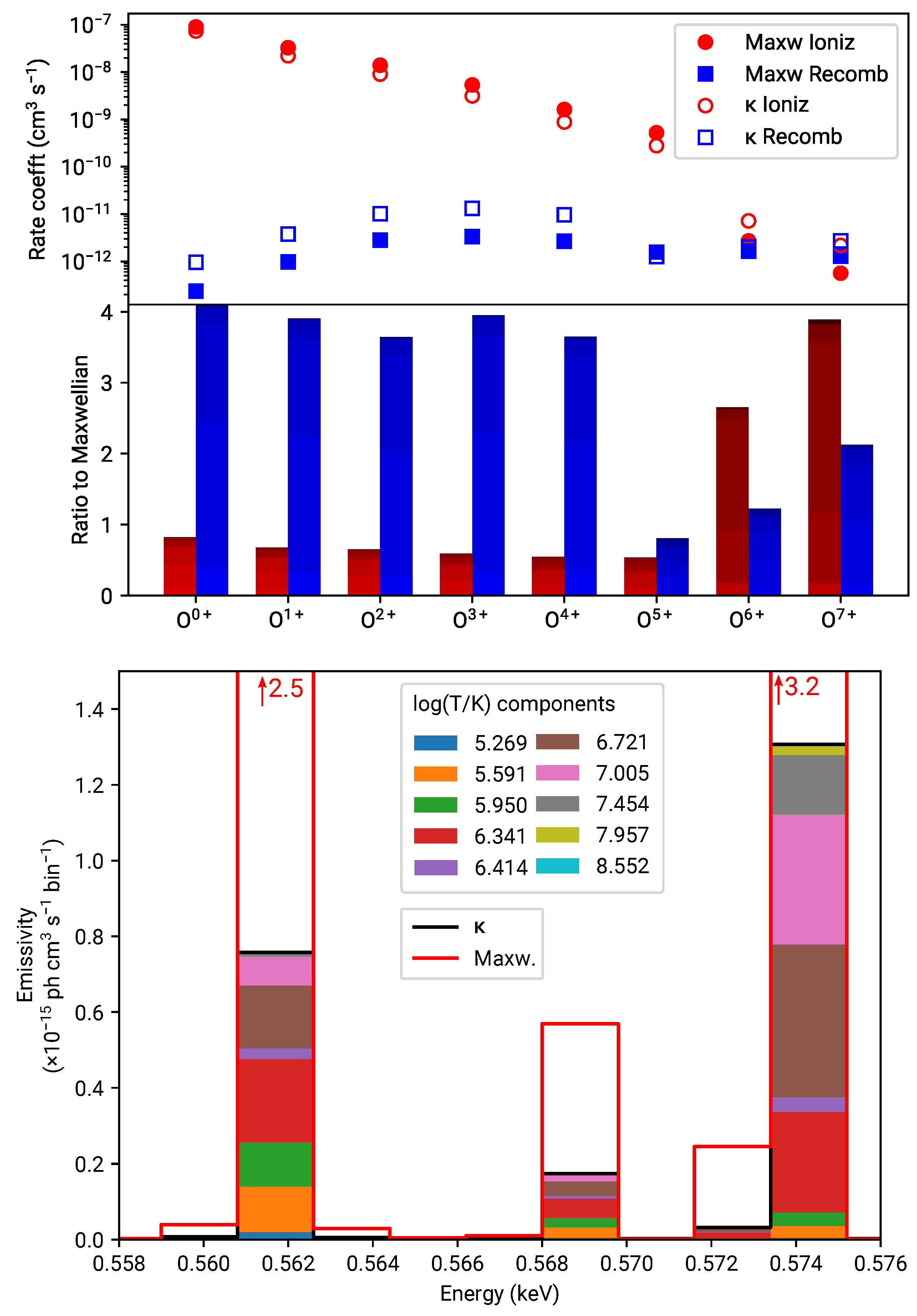 Atoms 08 00049 g002 Atoms 08 00049 g002