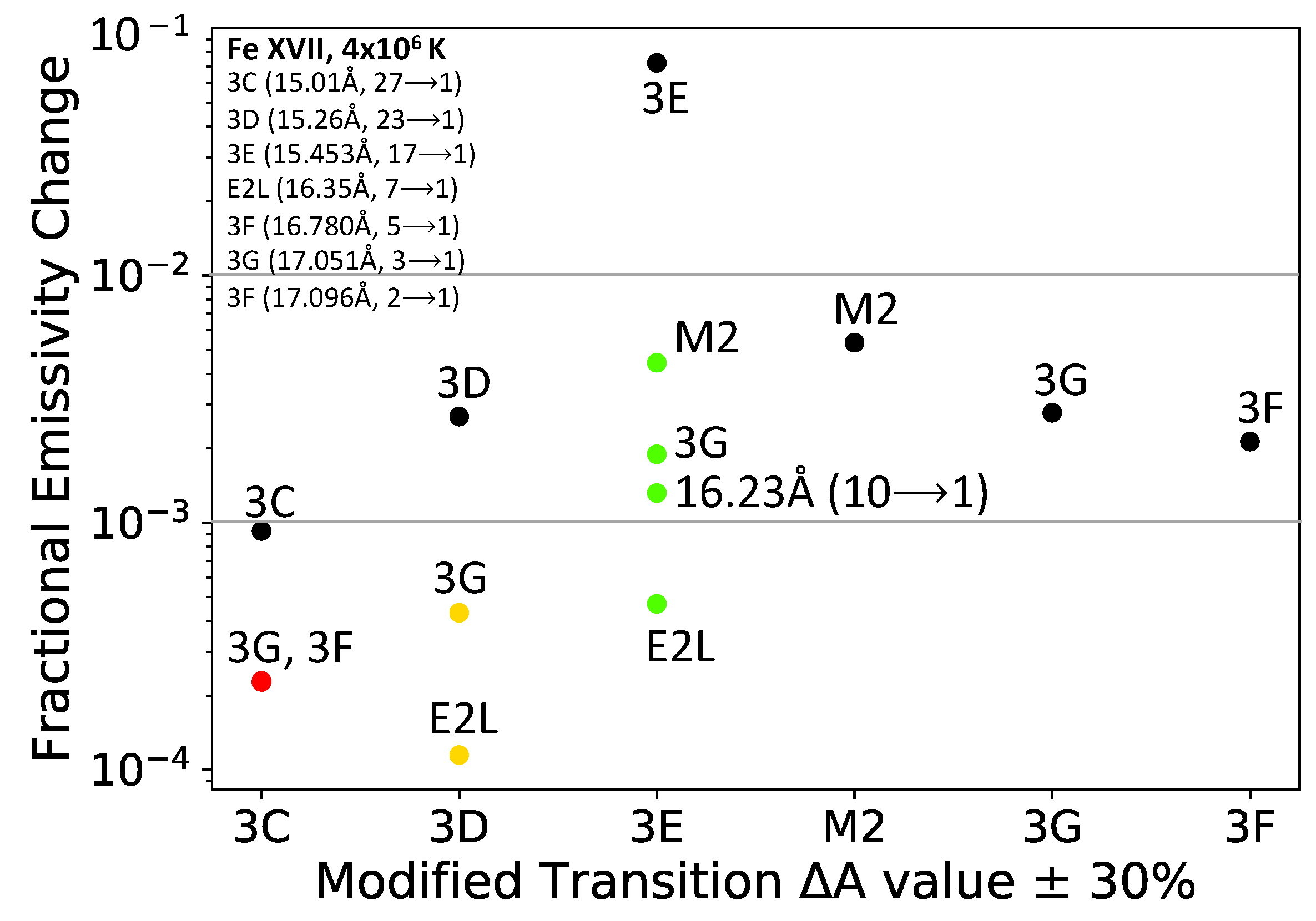 Atoms 08 00049 g003 Atoms 08 00049 g003