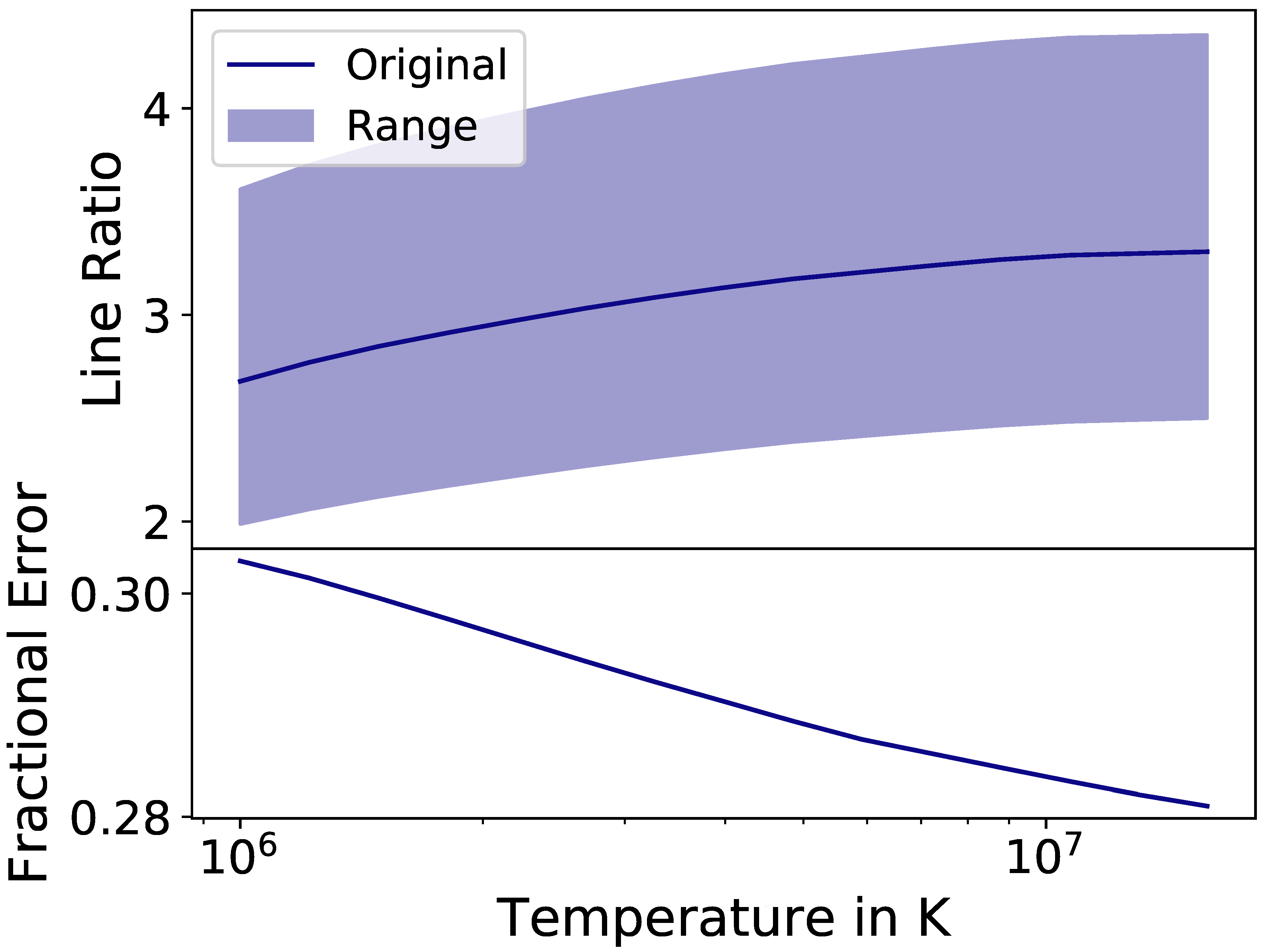 Atoms 08 00049 g004 Atoms 08 00049 g004