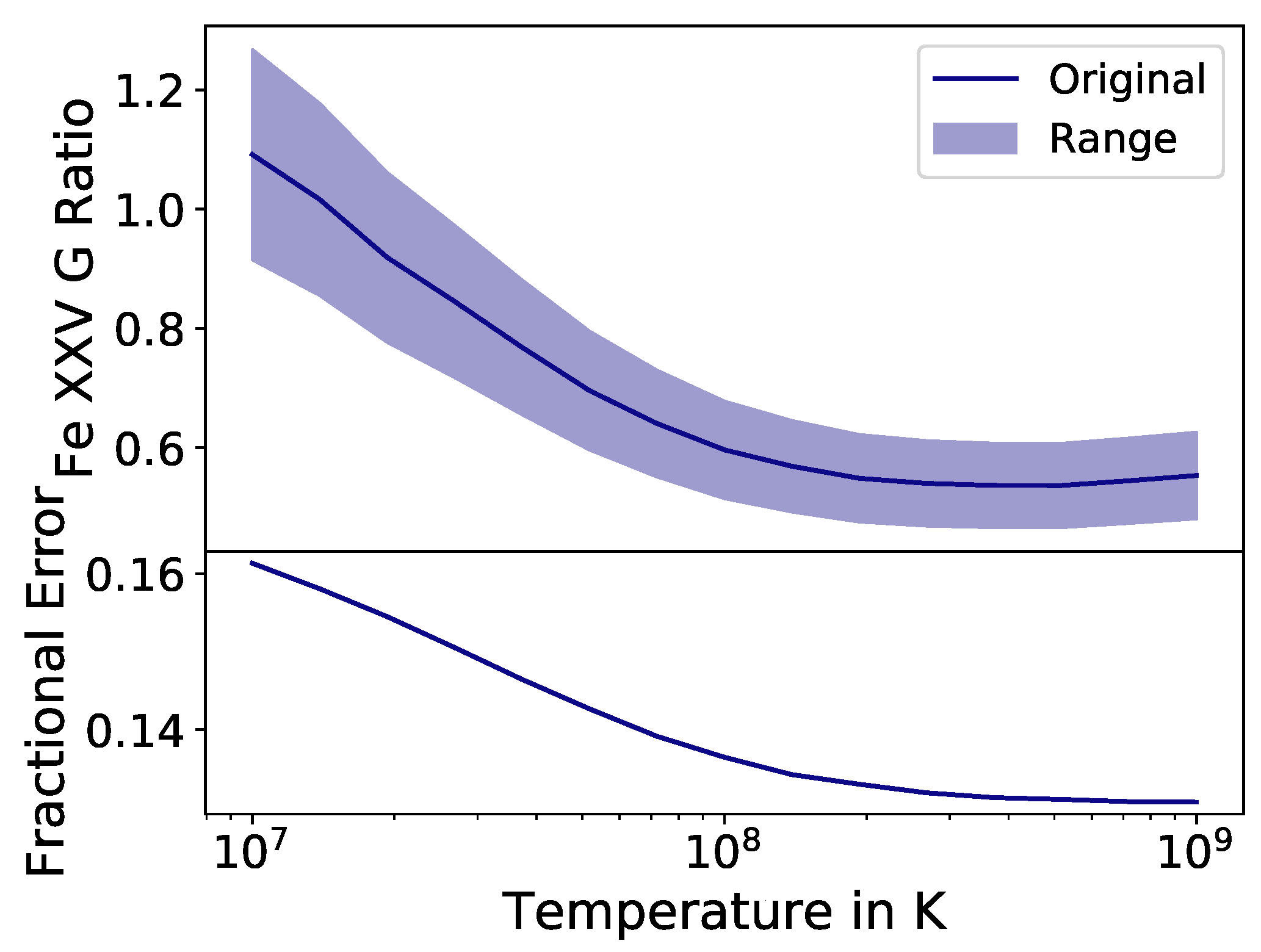 Atoms 08 00049 g006 Atoms 08 00049 g006