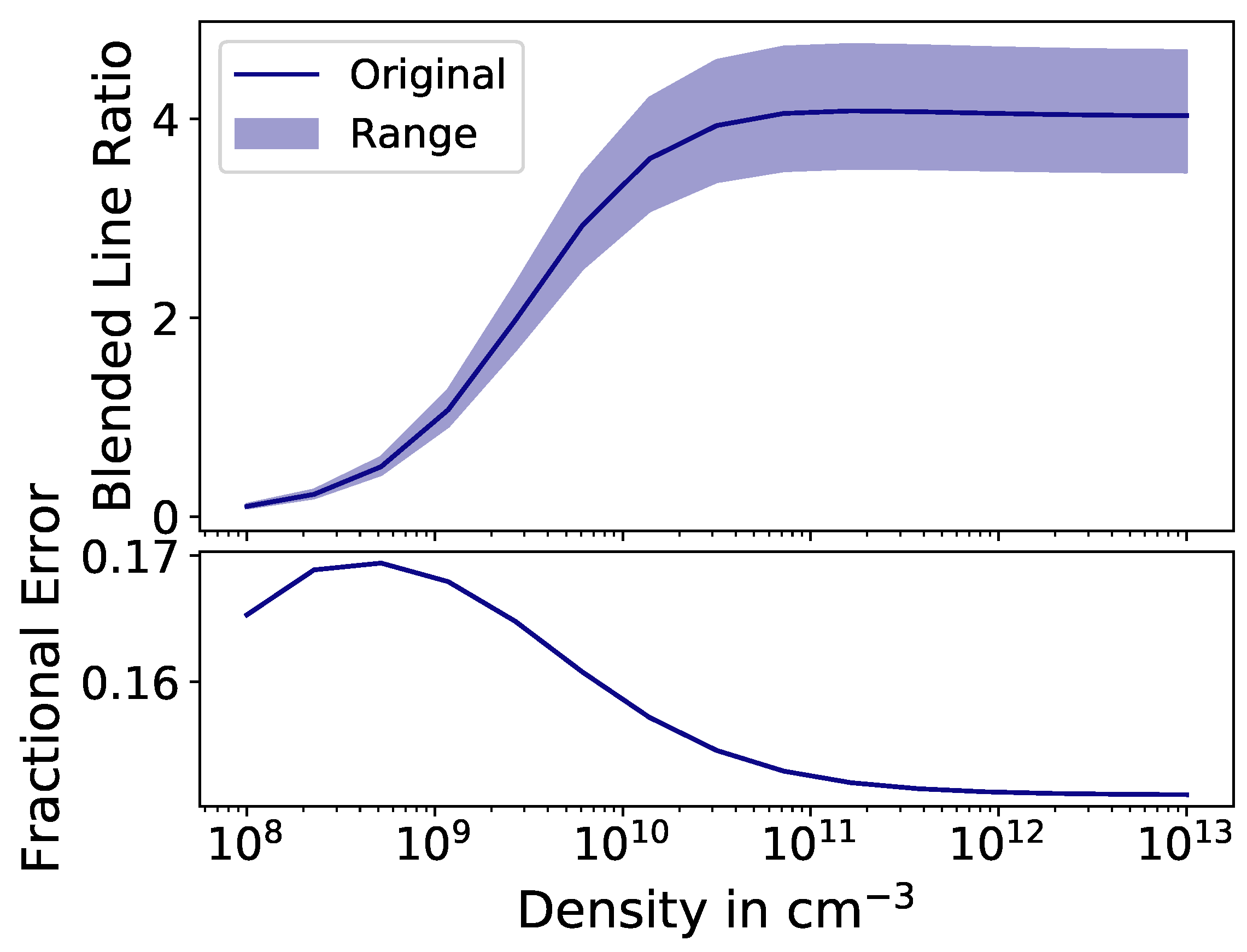 Atoms 08 00049 g007 Atoms 08 00049 g007