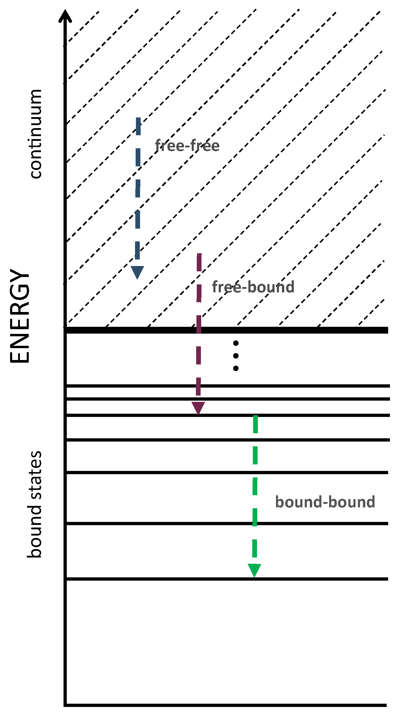 Atoms 08 00056 g003 Atoms 08 00056 g003