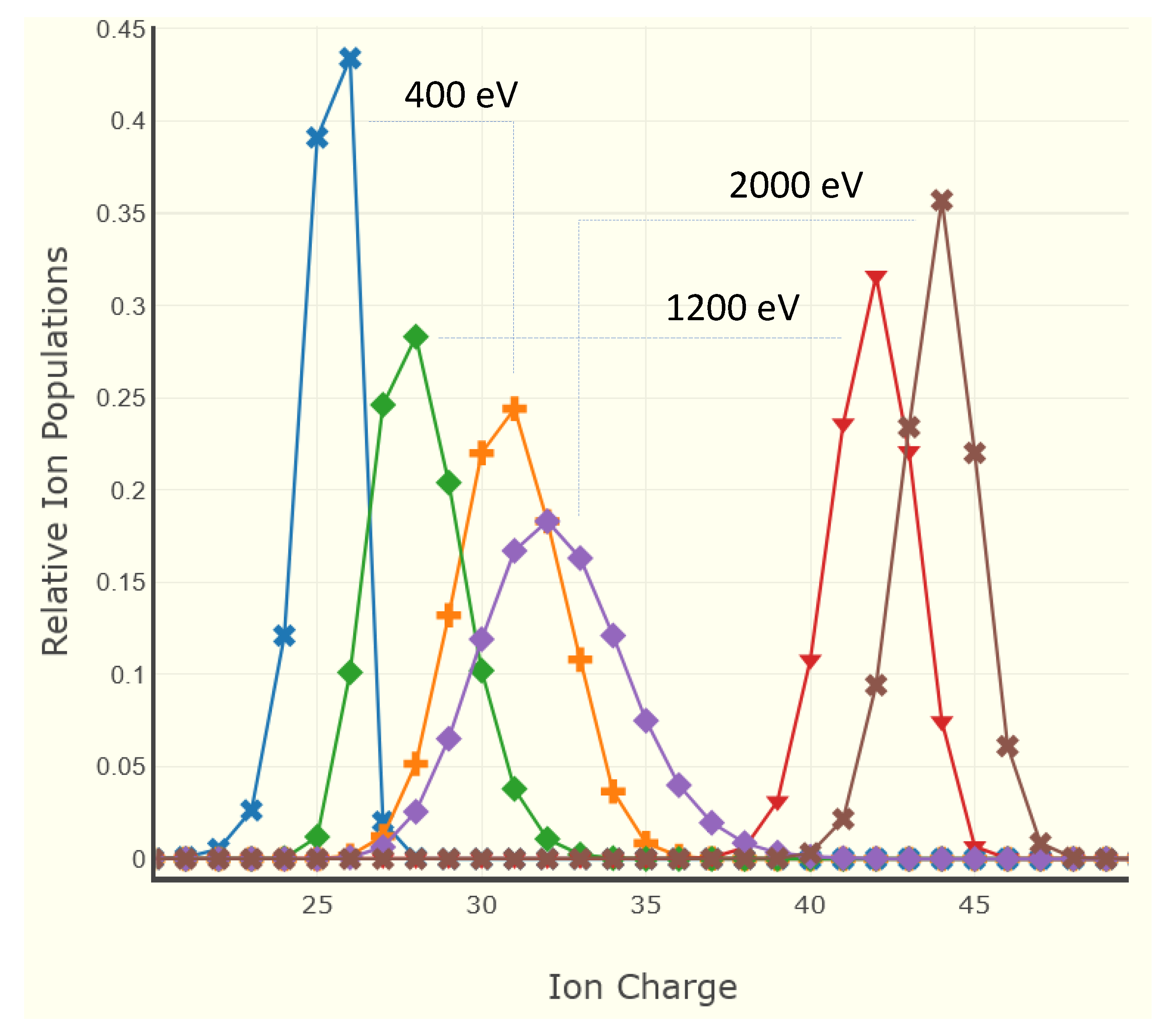 Atoms 08 00056 g004 Atoms 08 00056 g004