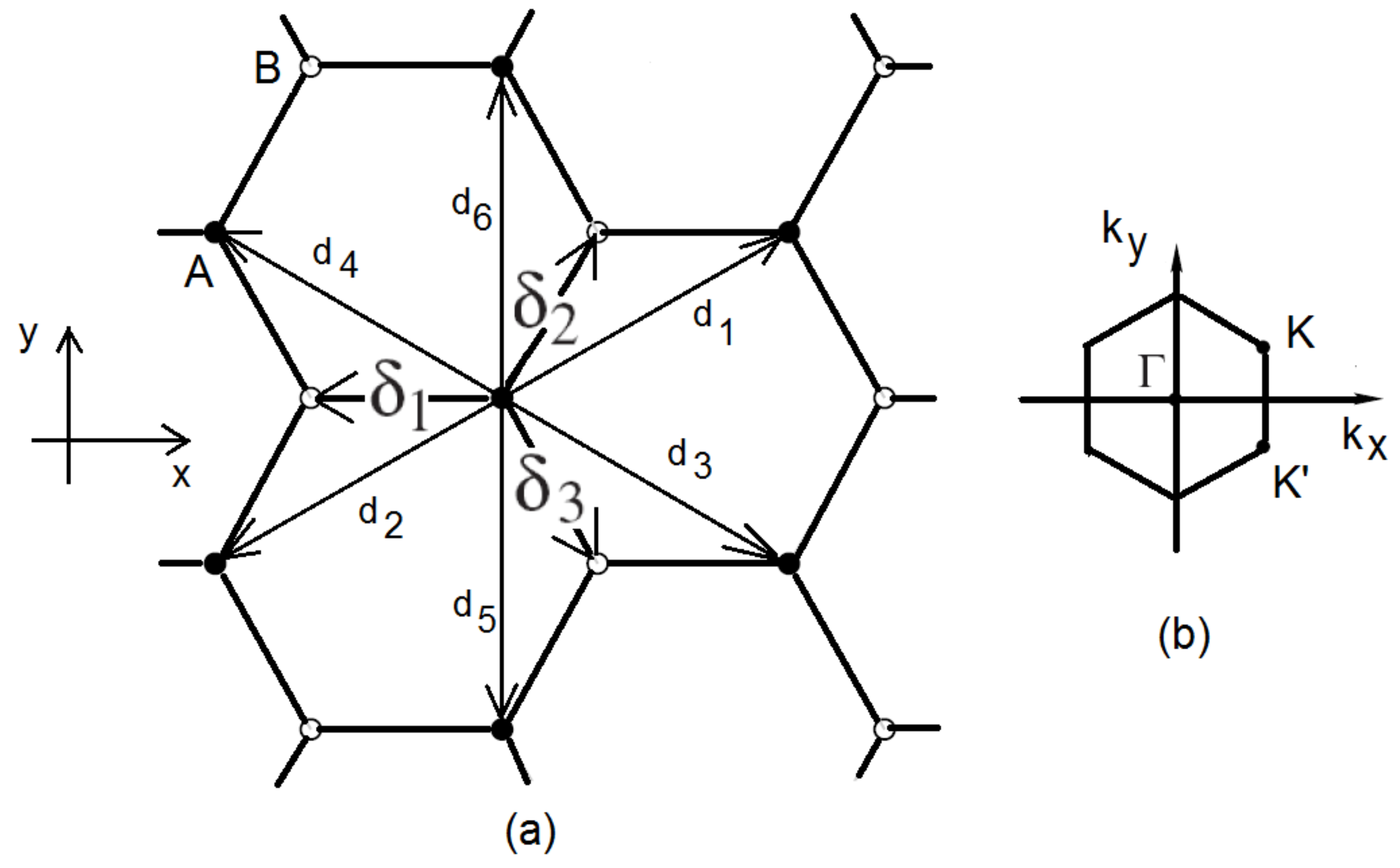 Atoms 08 00058 g001 Atoms 08 00058 g001