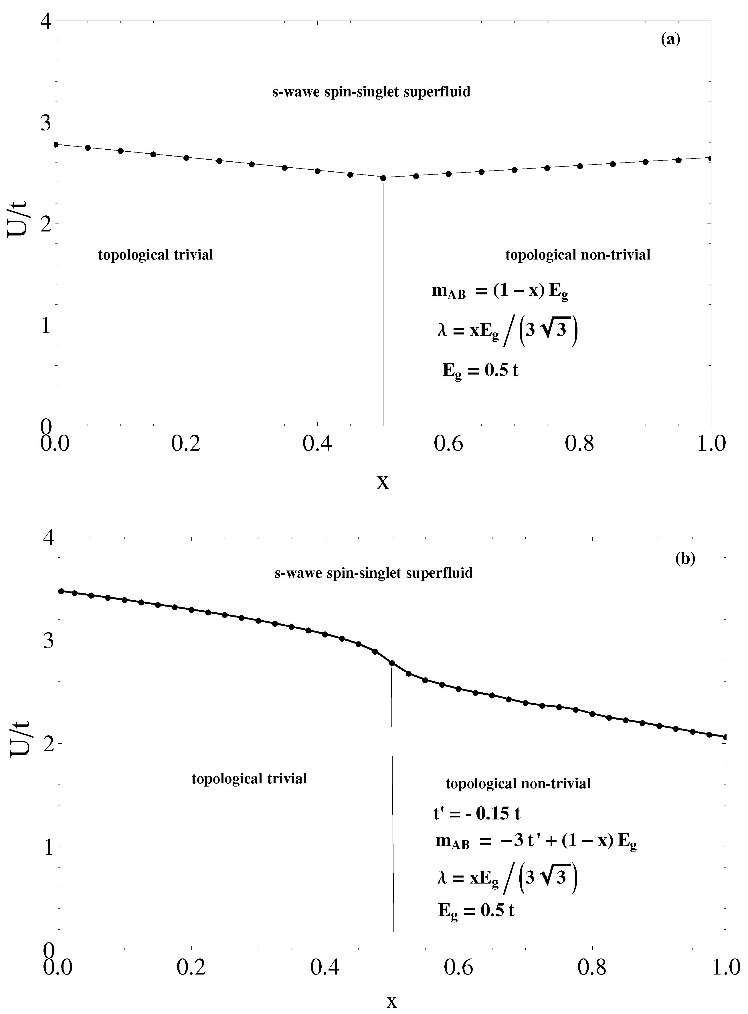 Atoms 08 00058 g002 Atoms 08 00058 g002