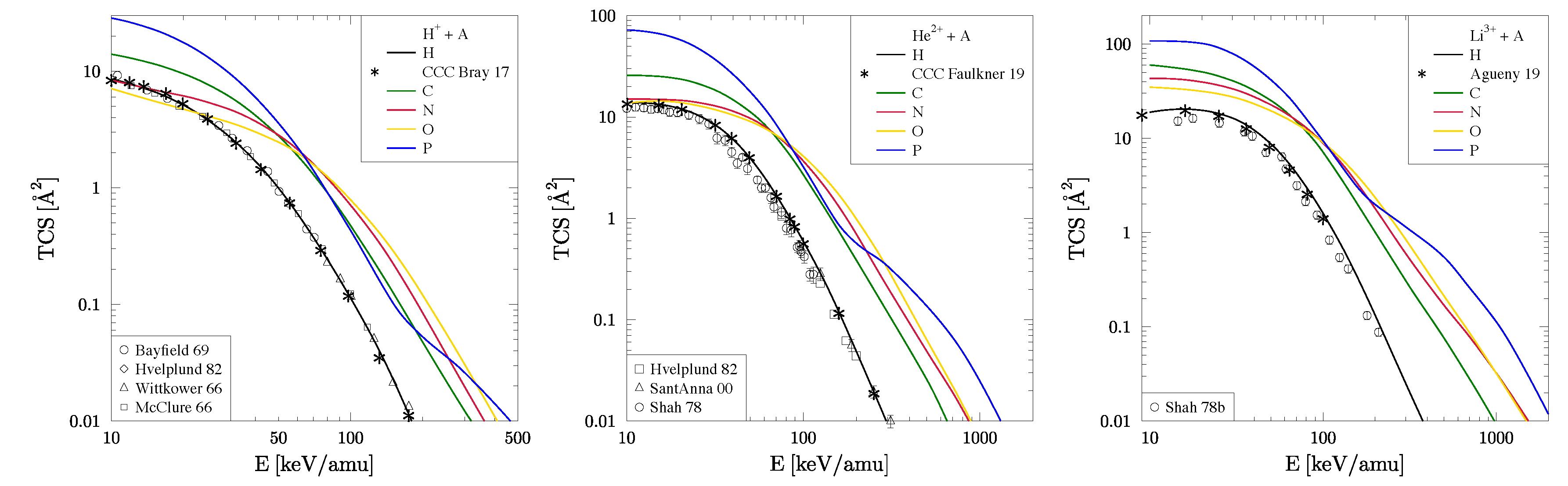 Atoms 08 00059 g001 Atoms 08 00059 g001
